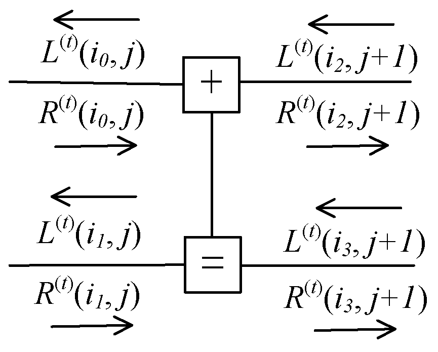 Electronics 11 00093 g002