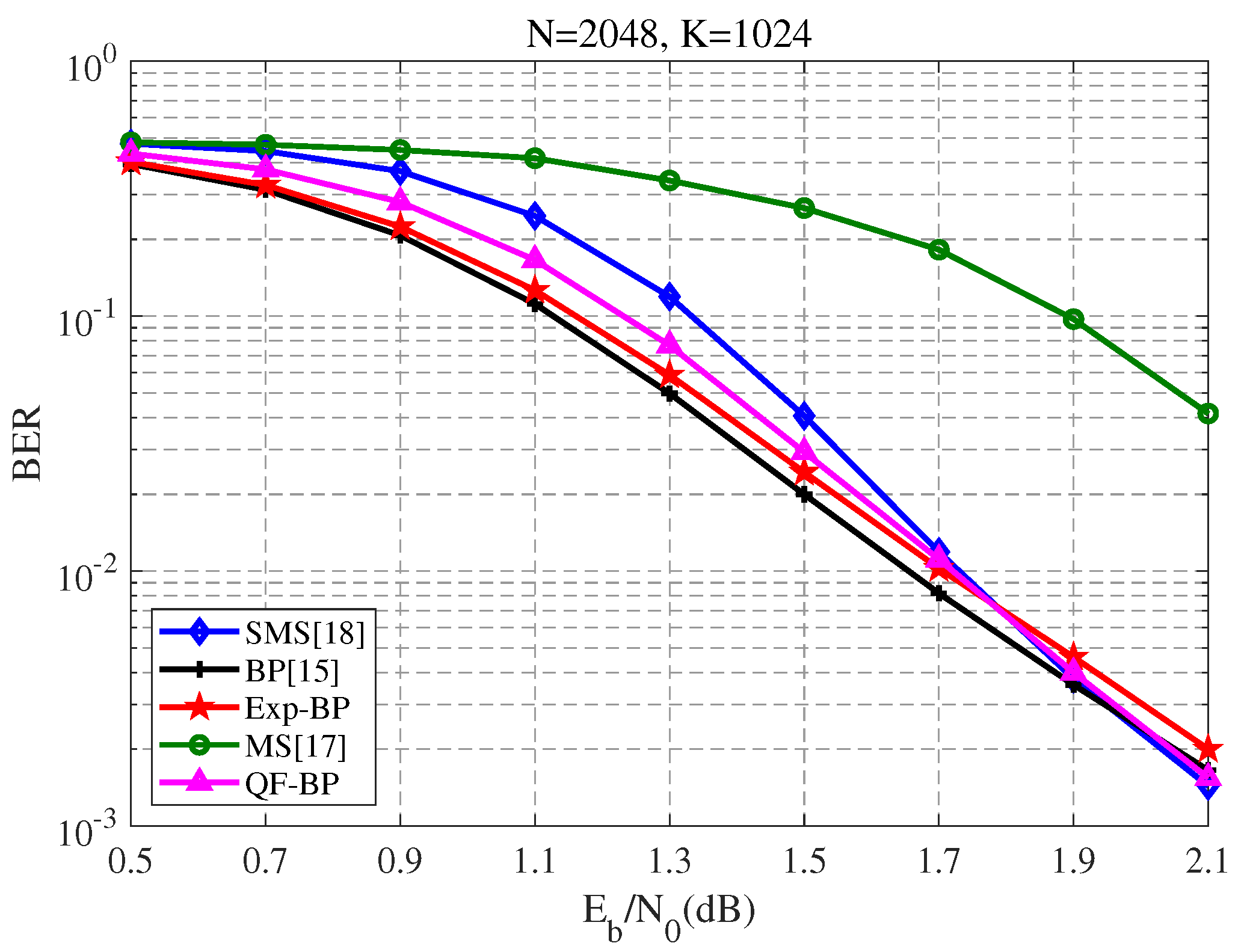 Electronics 11 00093 g004