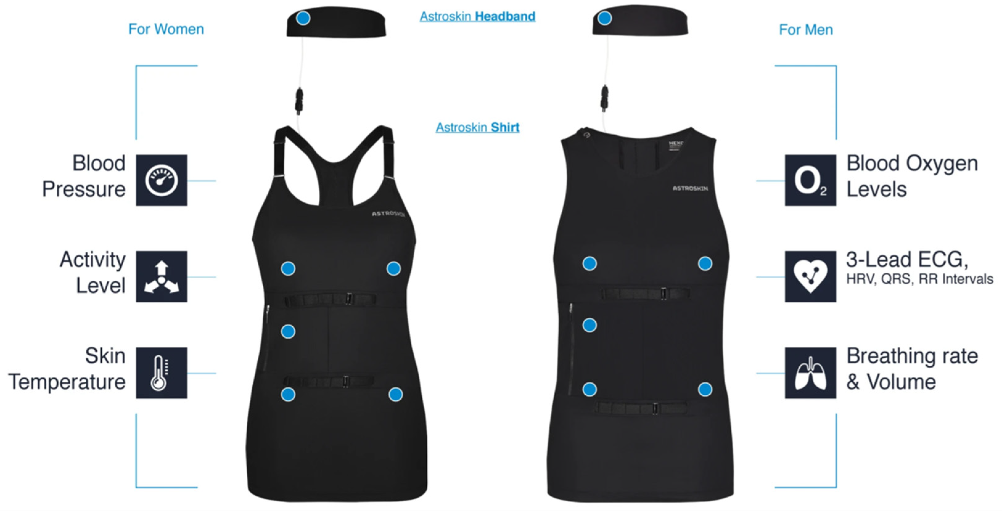 Electronics 11 00099 g006