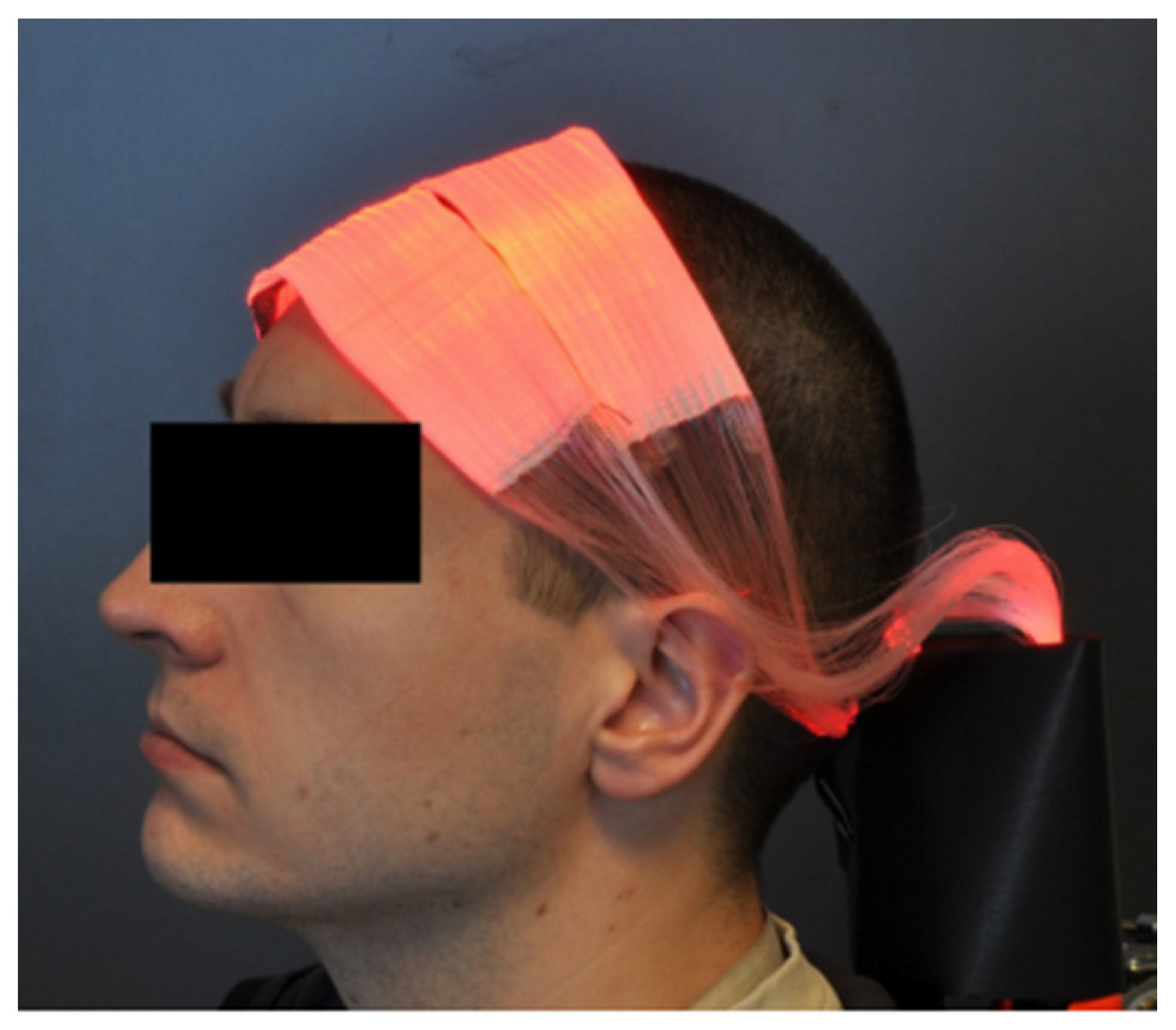 Electronics 11 00099 g008