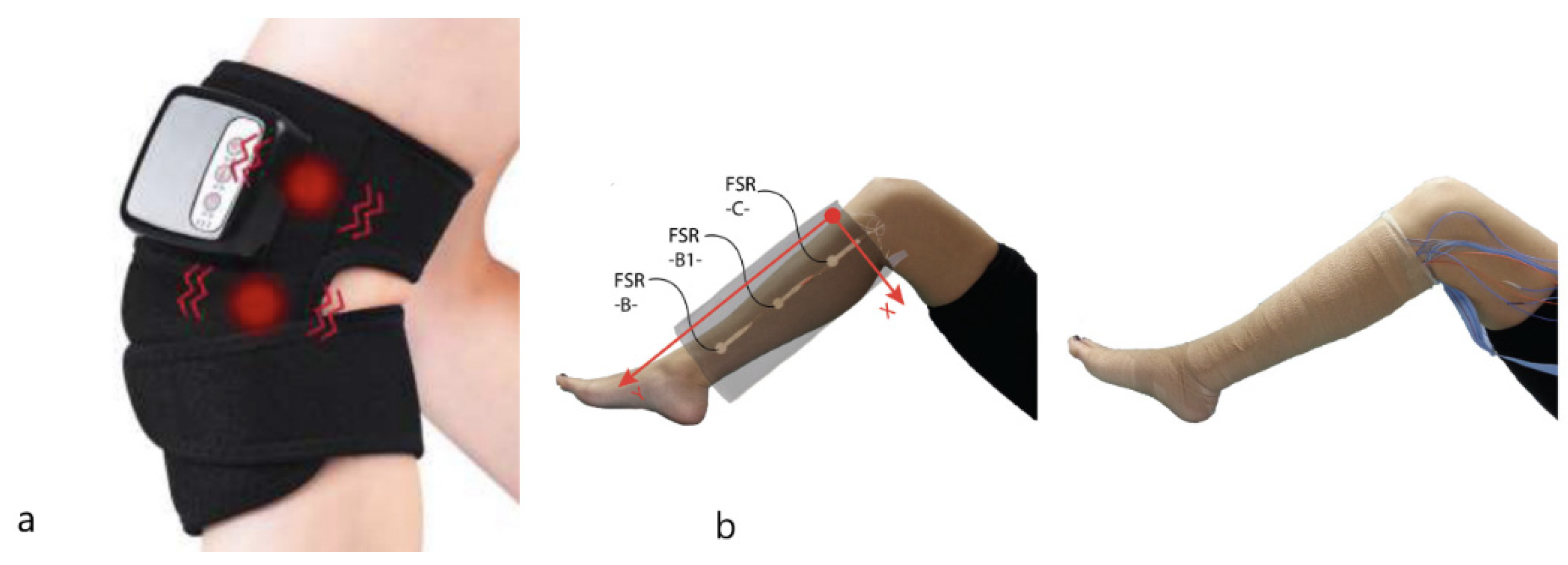 Electronics 11 00099 g009