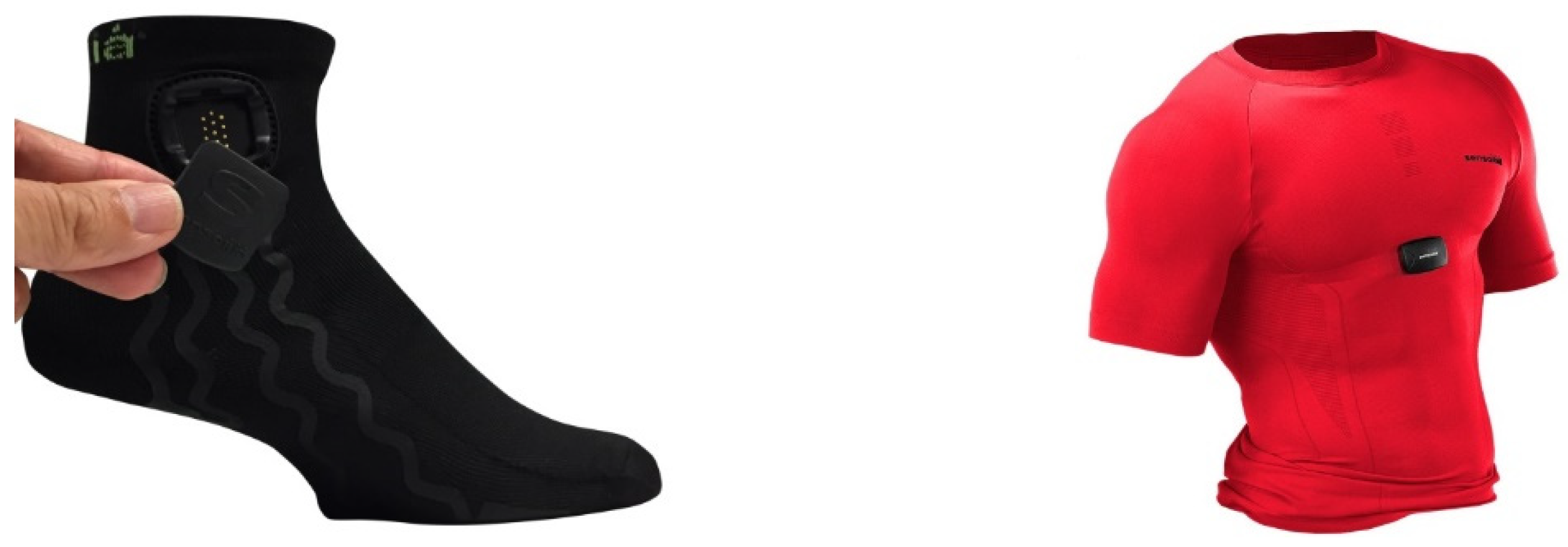 Electronics 11 00099 g010