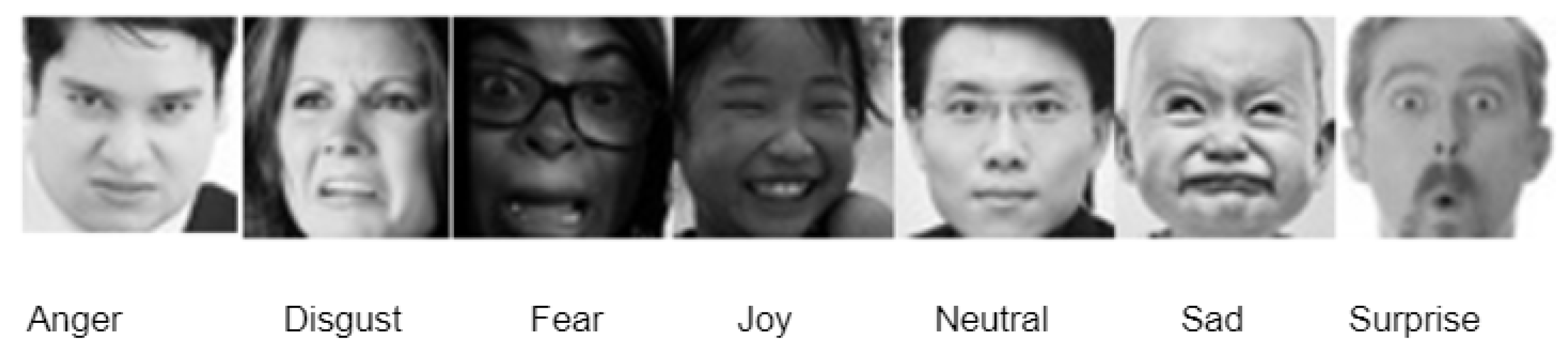 Electronics 11 00118 g002