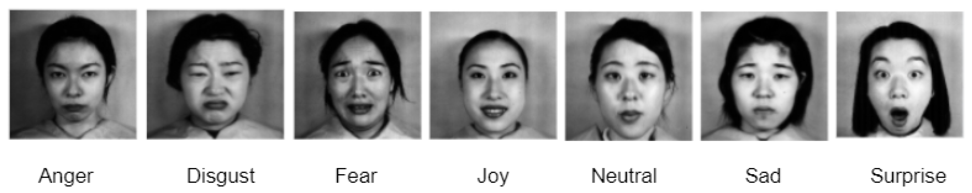 Electronics 11 00118 g004