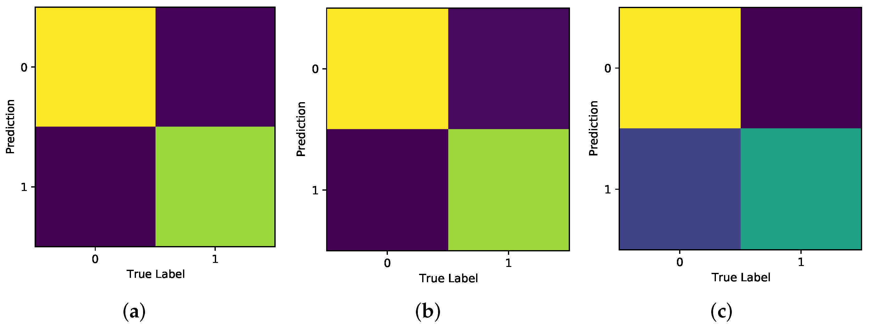 Electronics 11 00118 g020