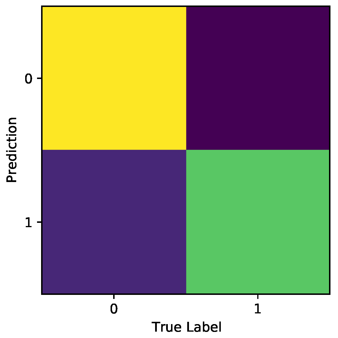 Electronics 11 00118 g021