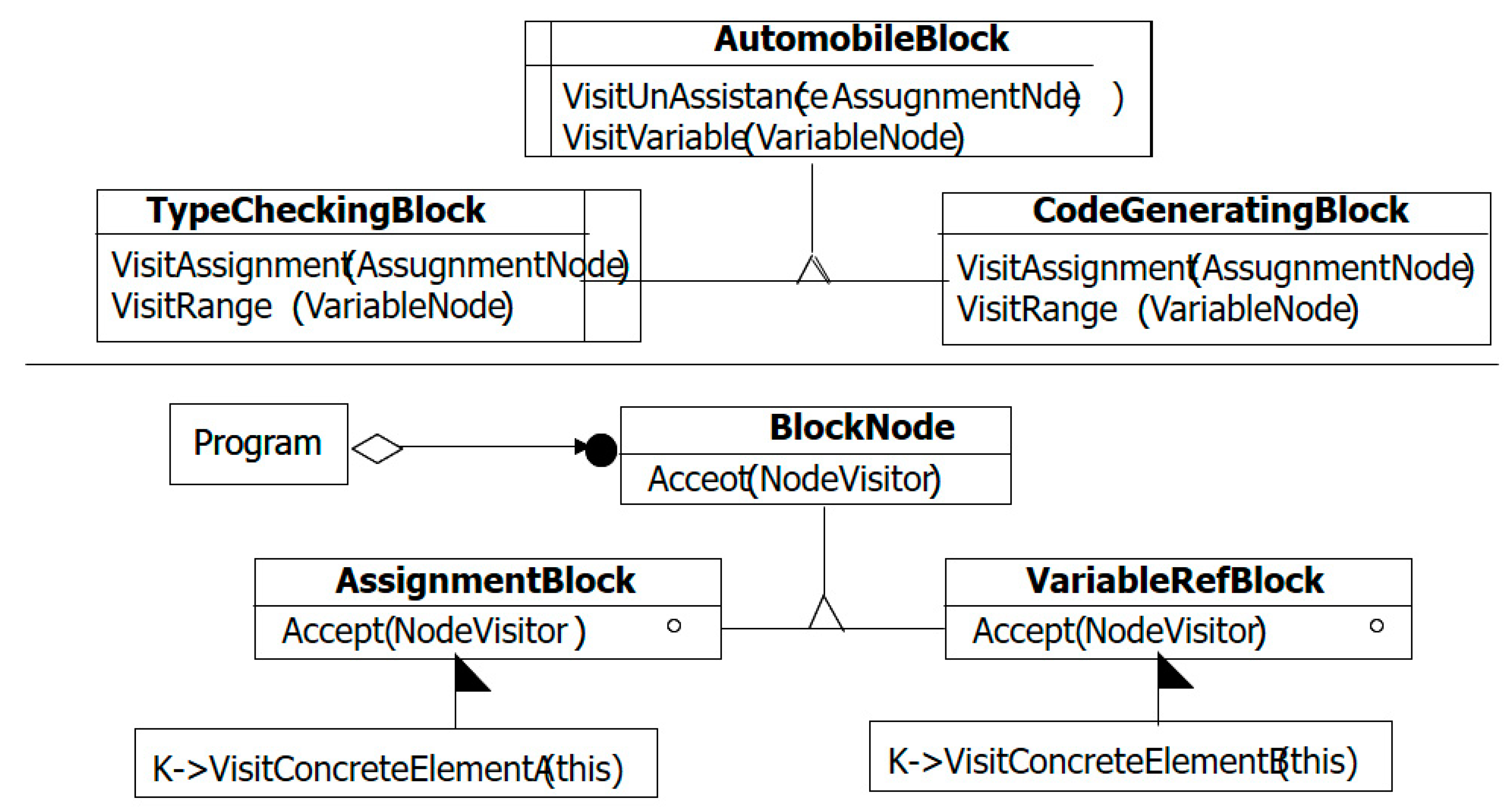 Electronics 11 00119 g009
