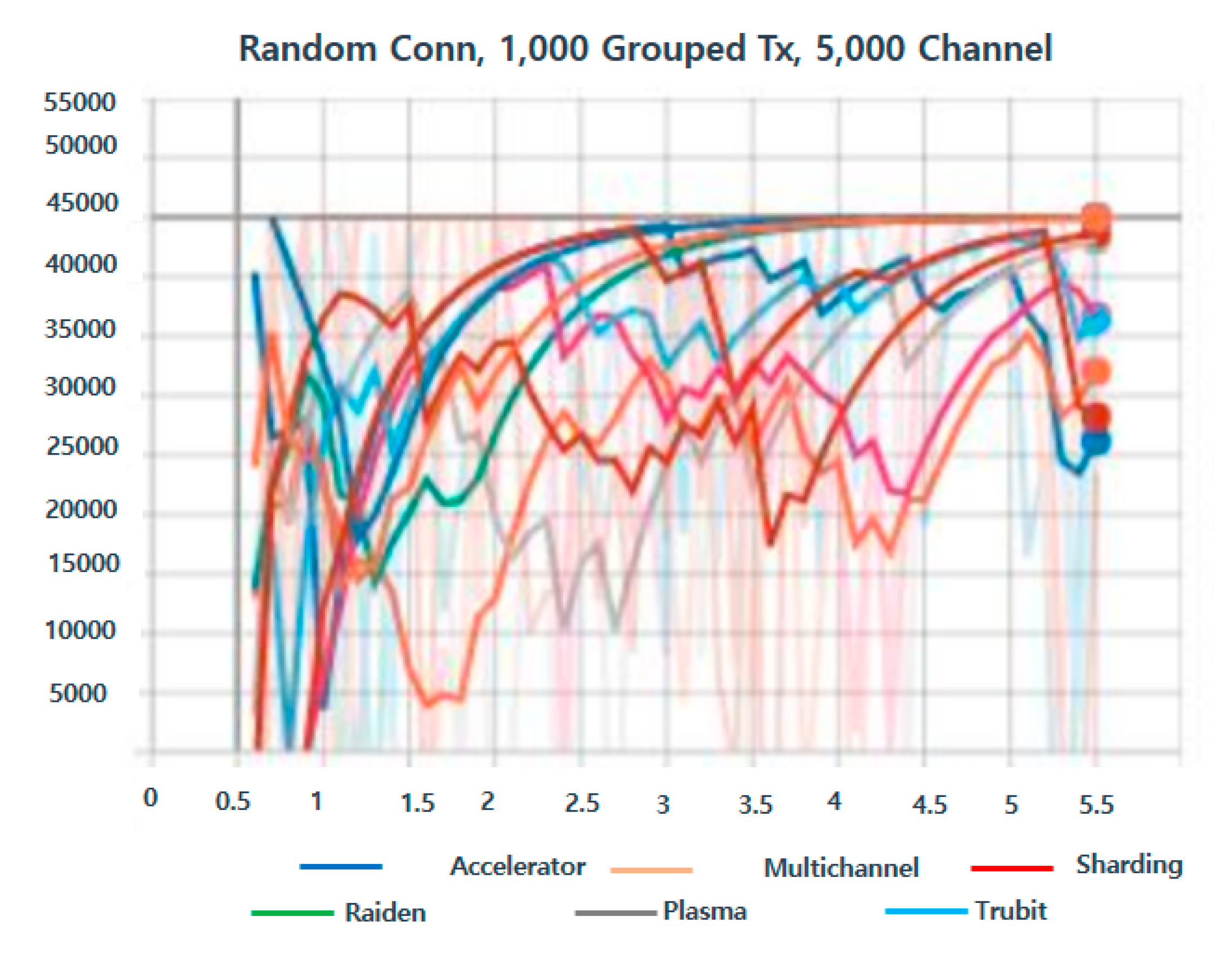Electronics 11 00119 g011