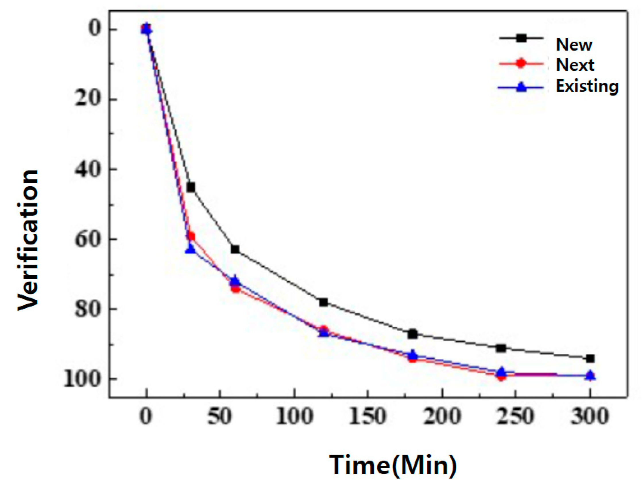 Electronics 11 00119 g012