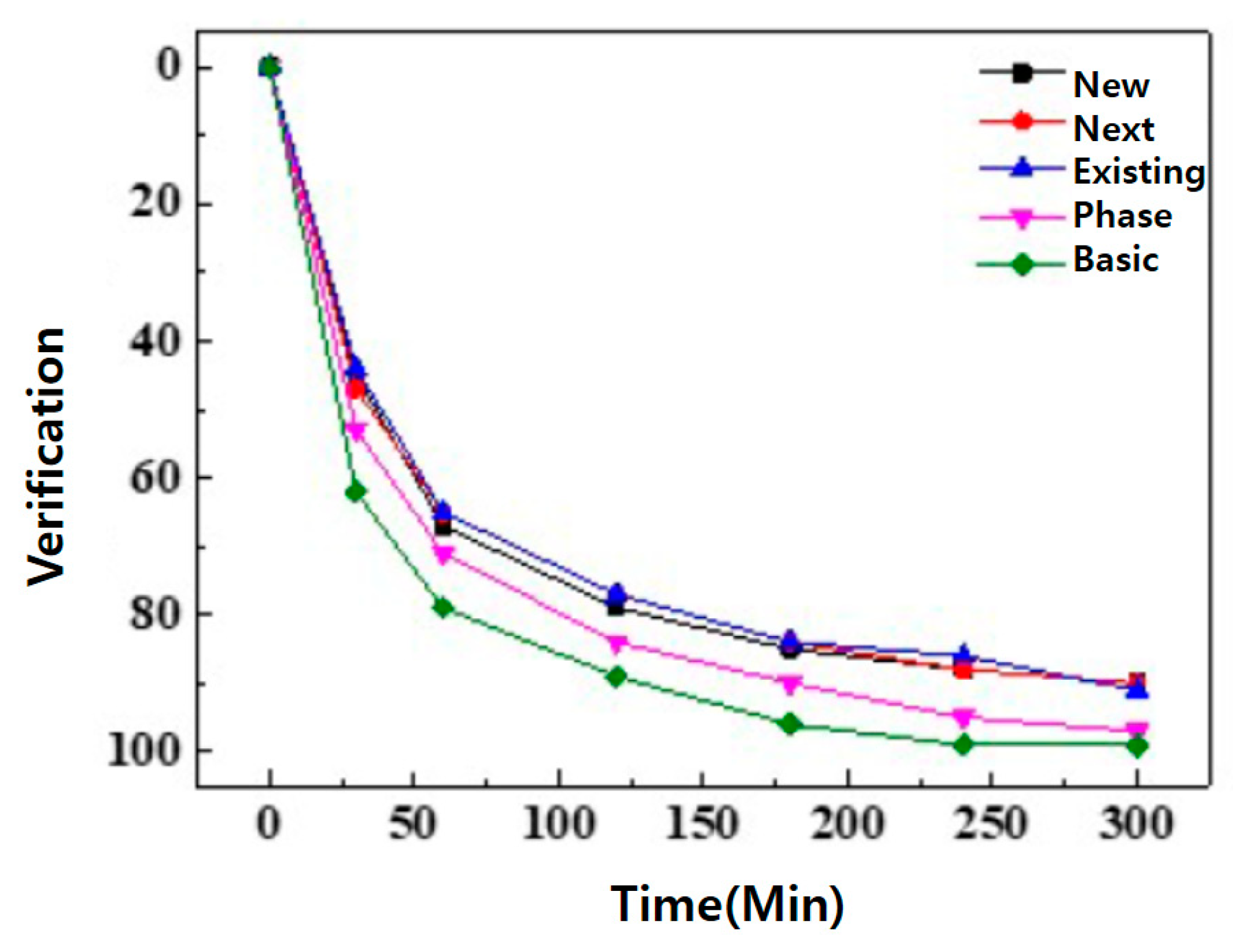 Electronics 11 00119 g013