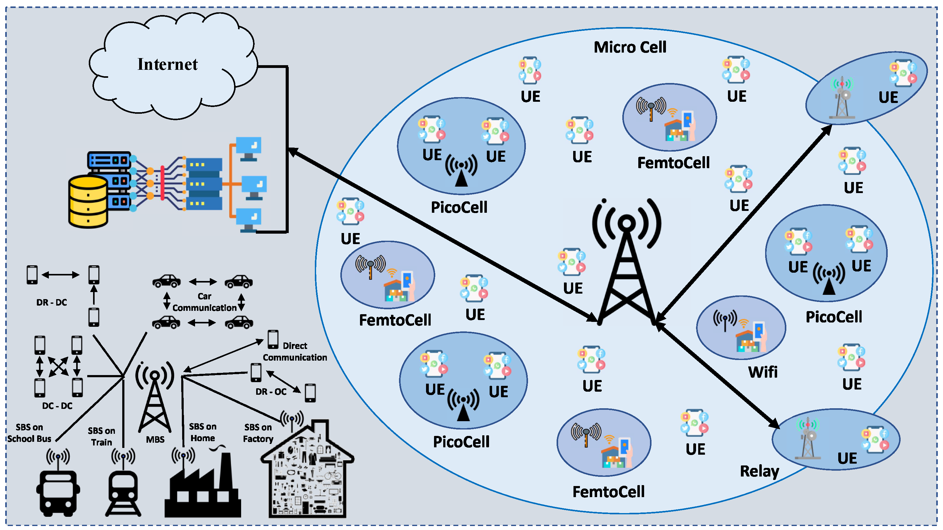 Electronics 11 00121 g002