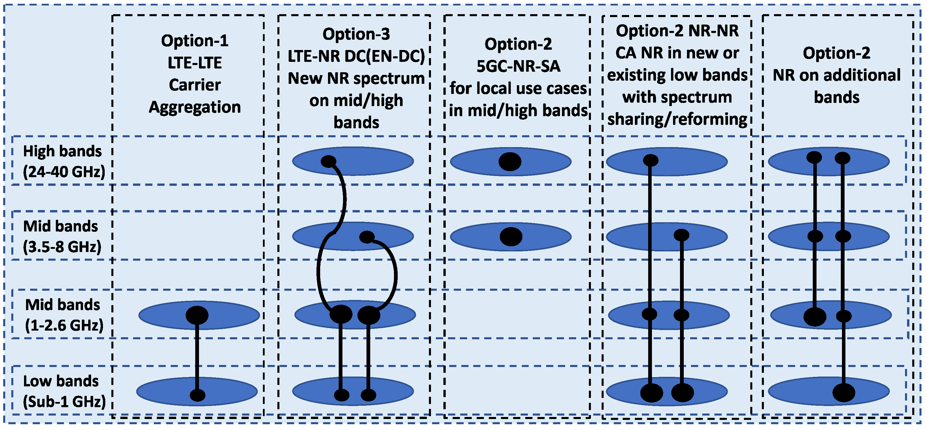 Electronics 11 00121 g003