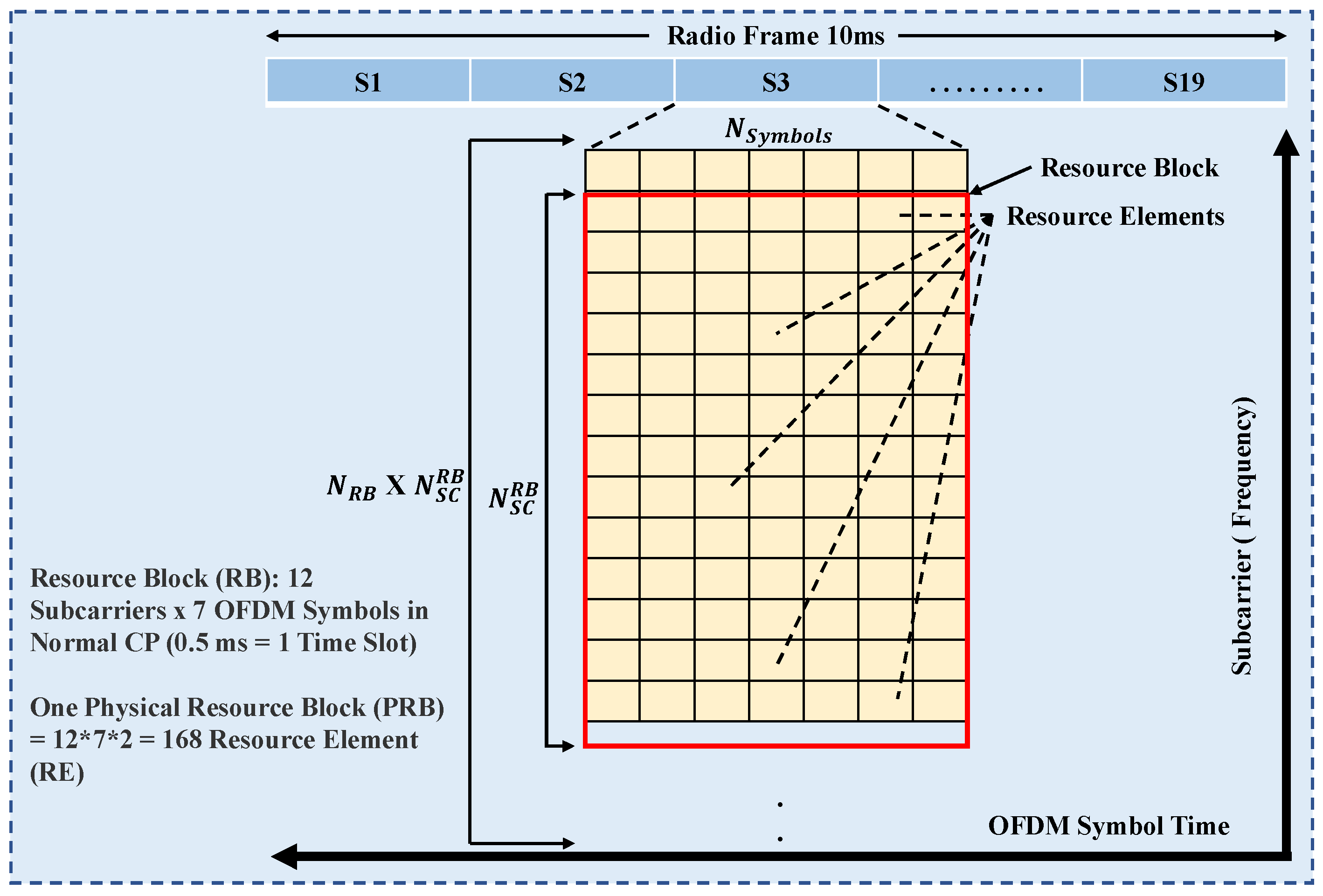 Electronics 11 00121 g006