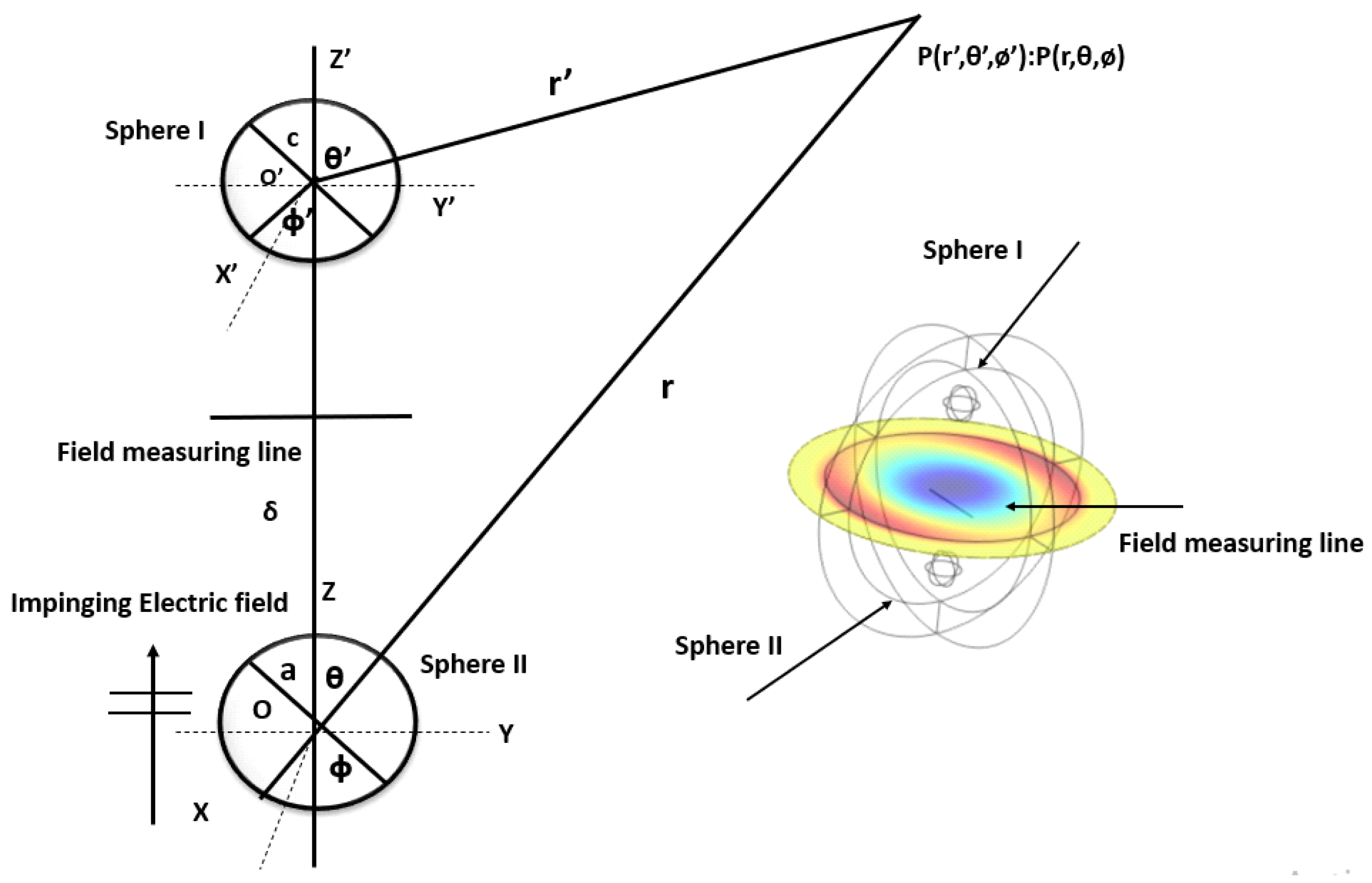 Electronics 11 00126 g001
