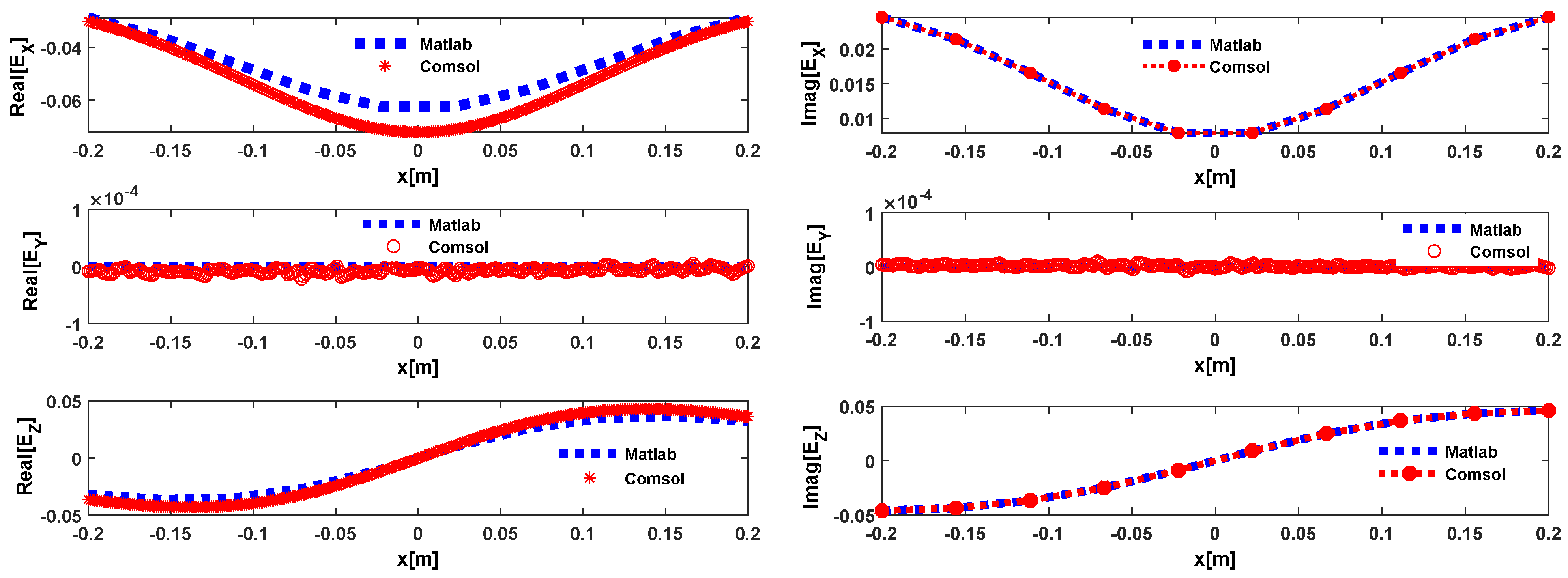 Electronics 11 00126 g002