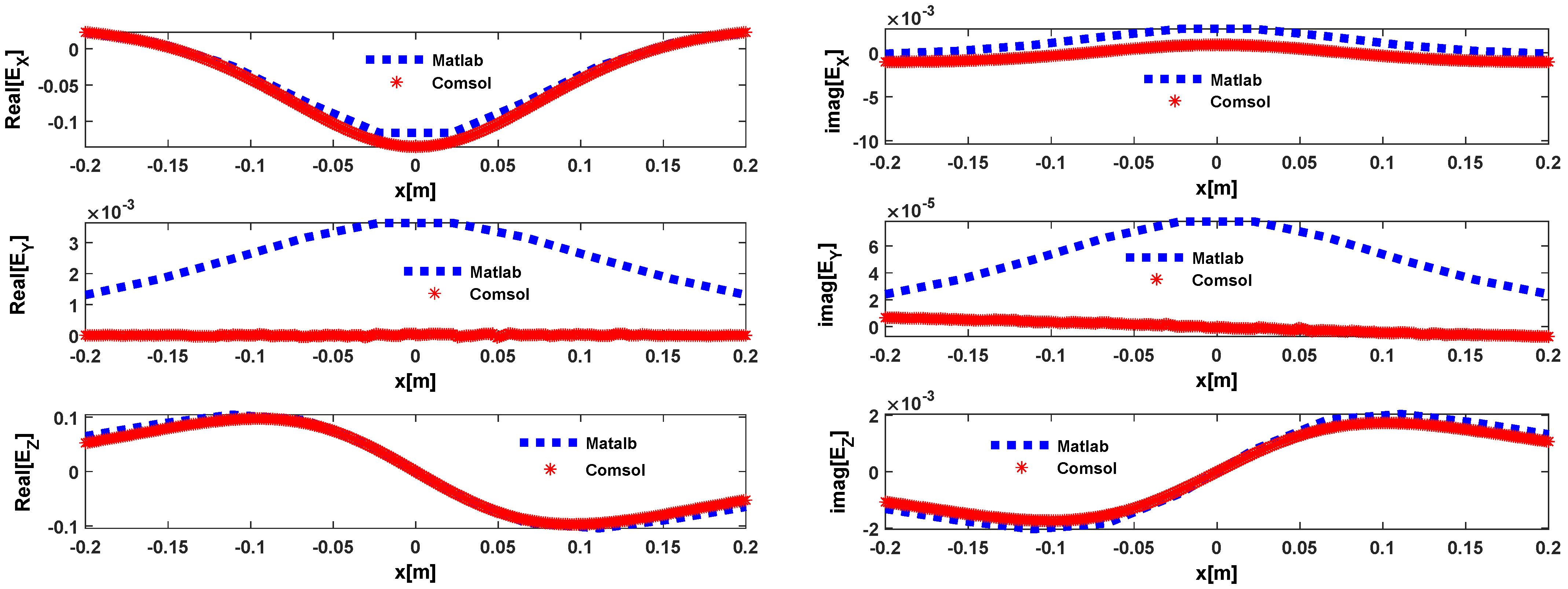 Electronics 11 00126 g003