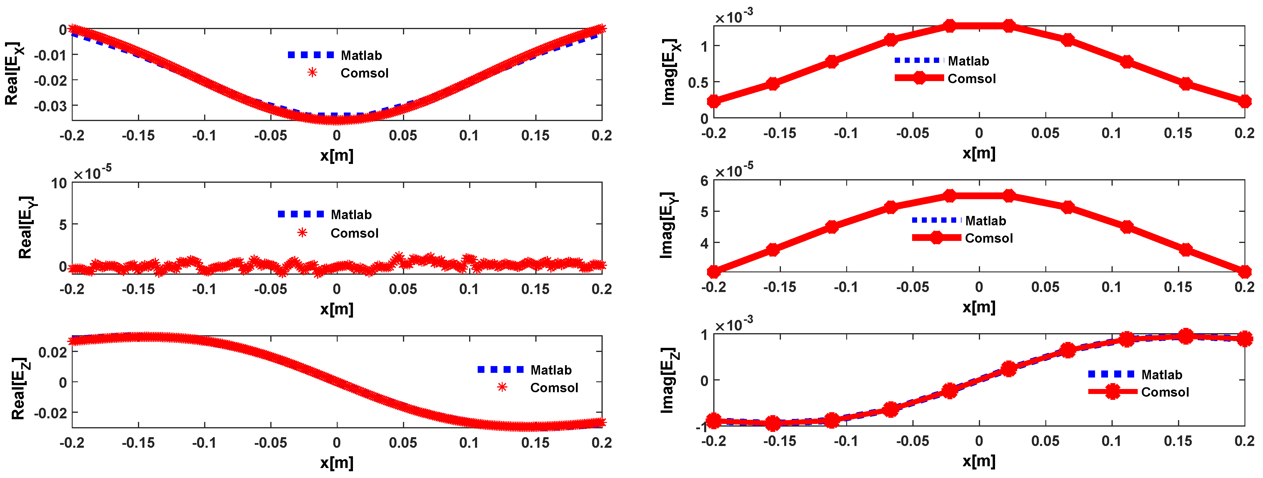Electronics 11 00126 g004