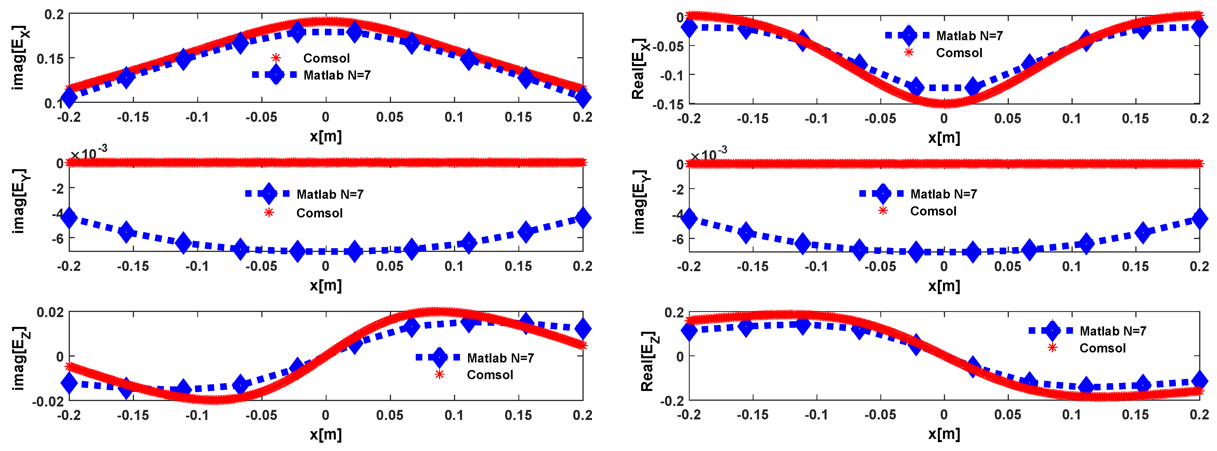 Electronics 11 00126 g005