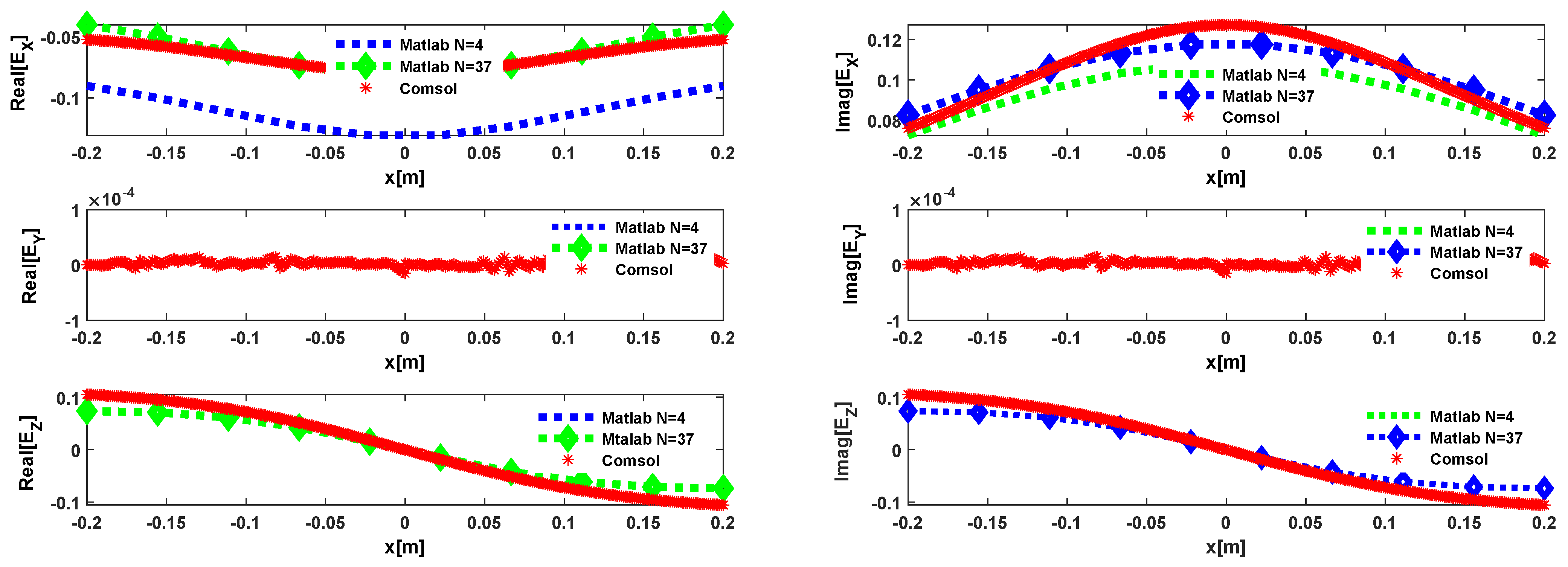 Electronics 11 00126 g006