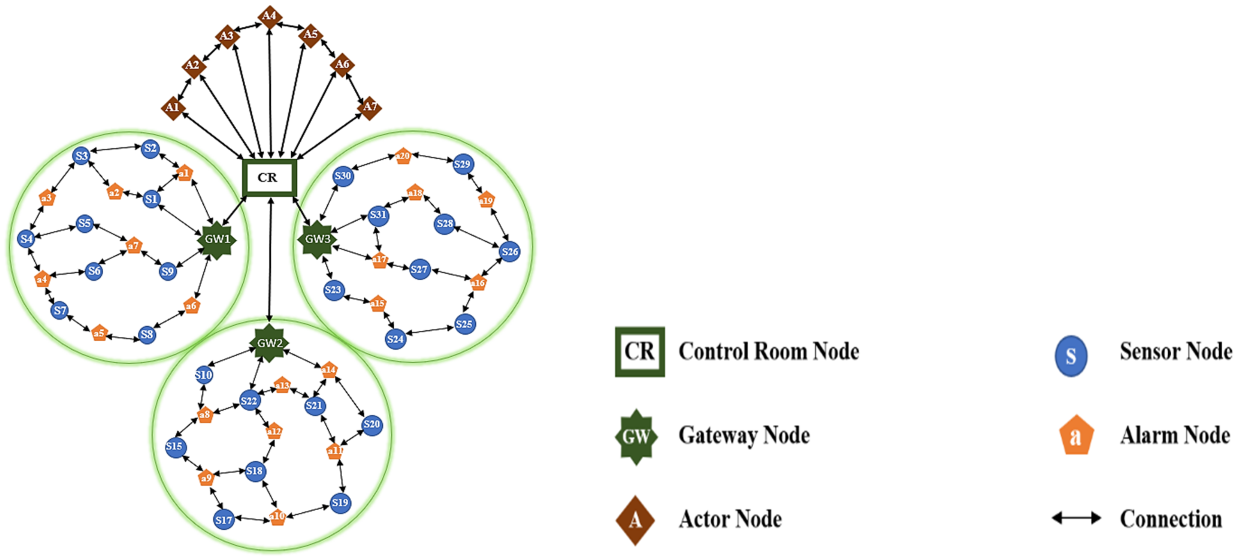 Electronics 11 00128 g003