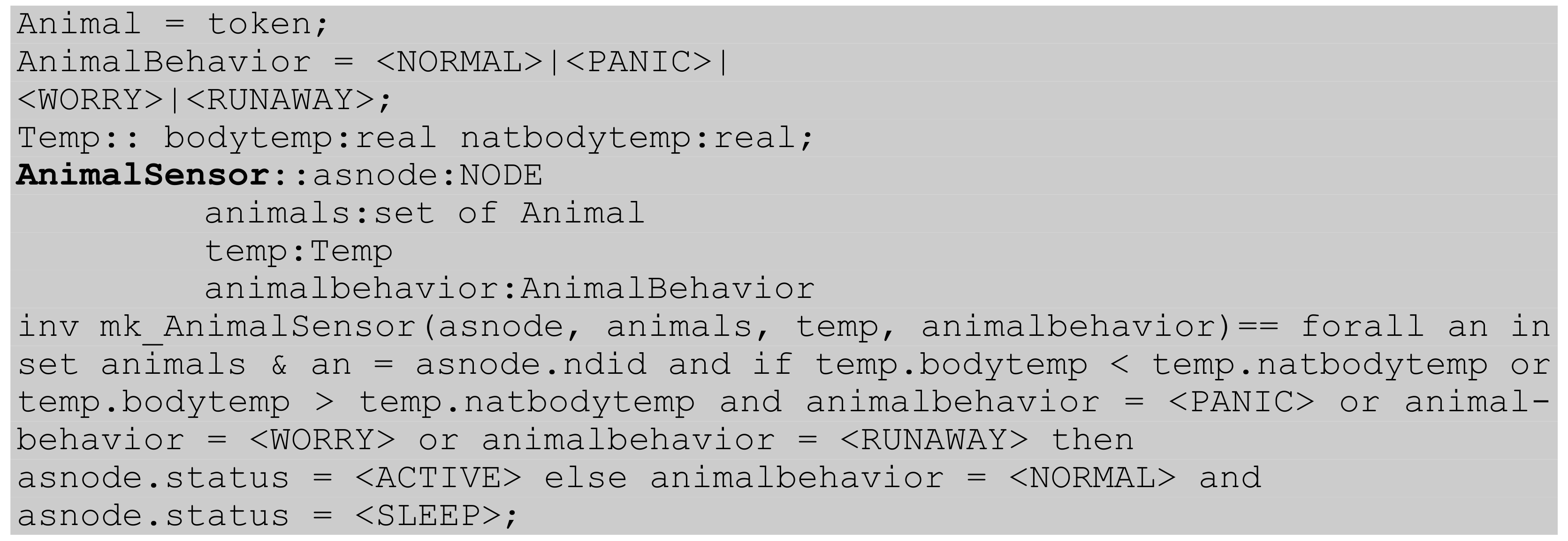 Electronics 11 00128 i003