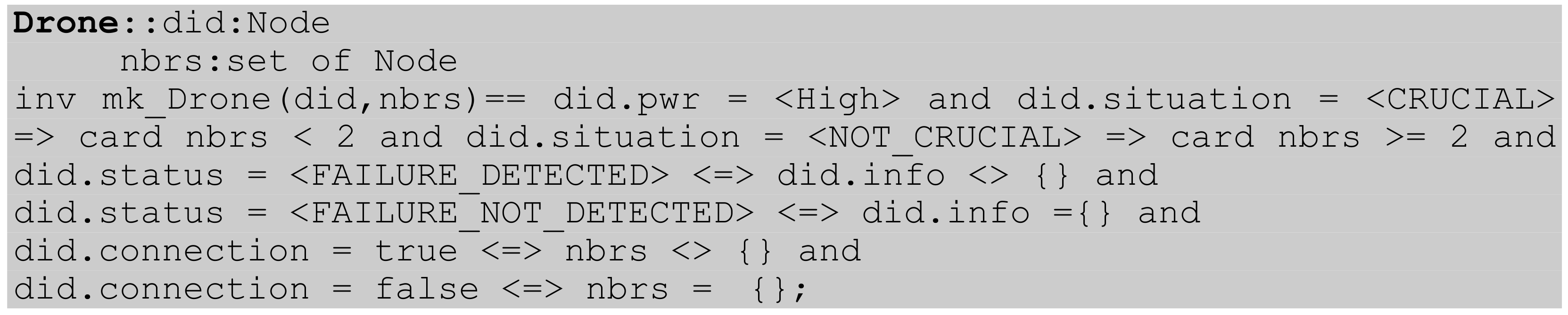 Electronics 11 00128 i029