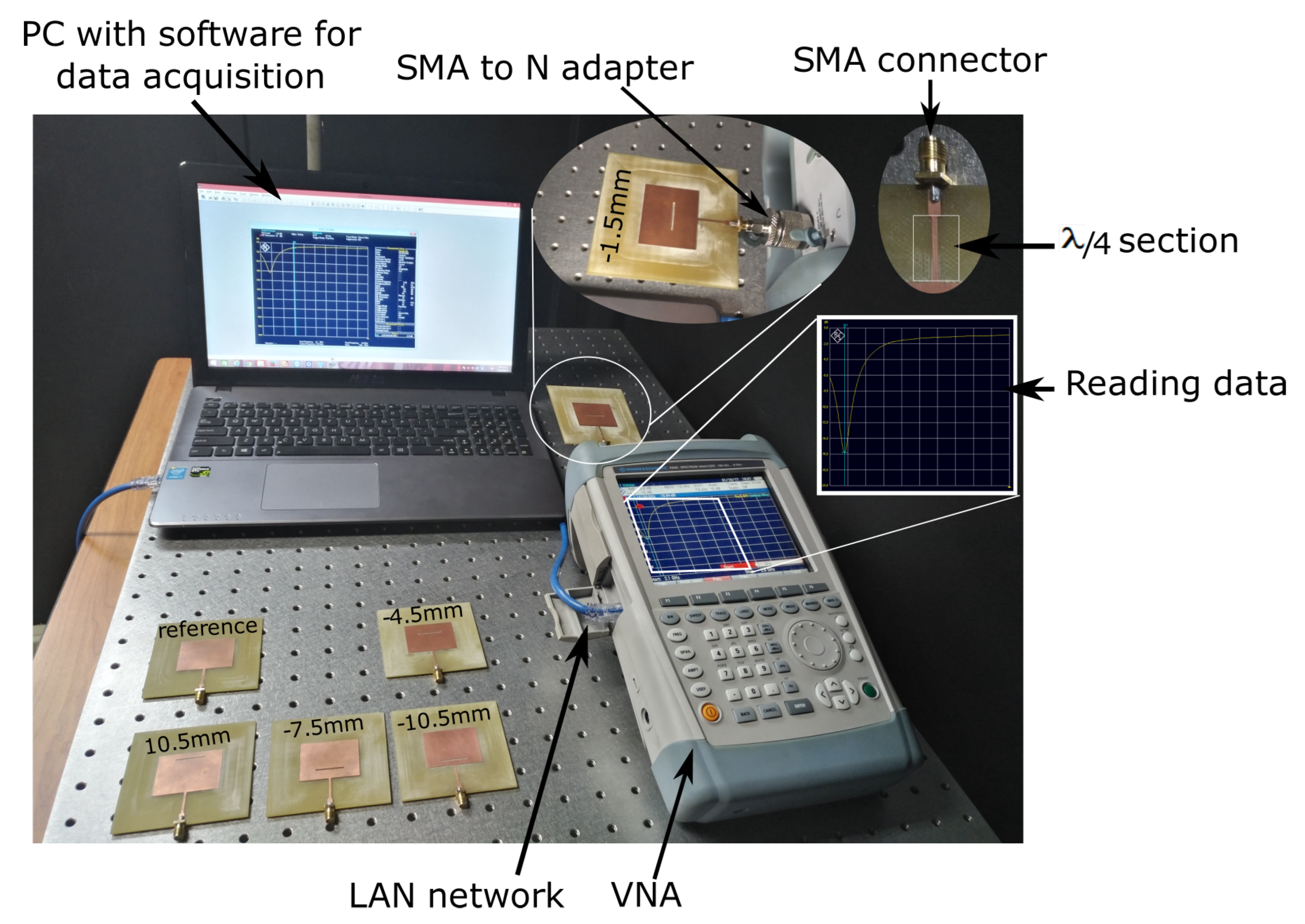 Electronics 11 00129 g005