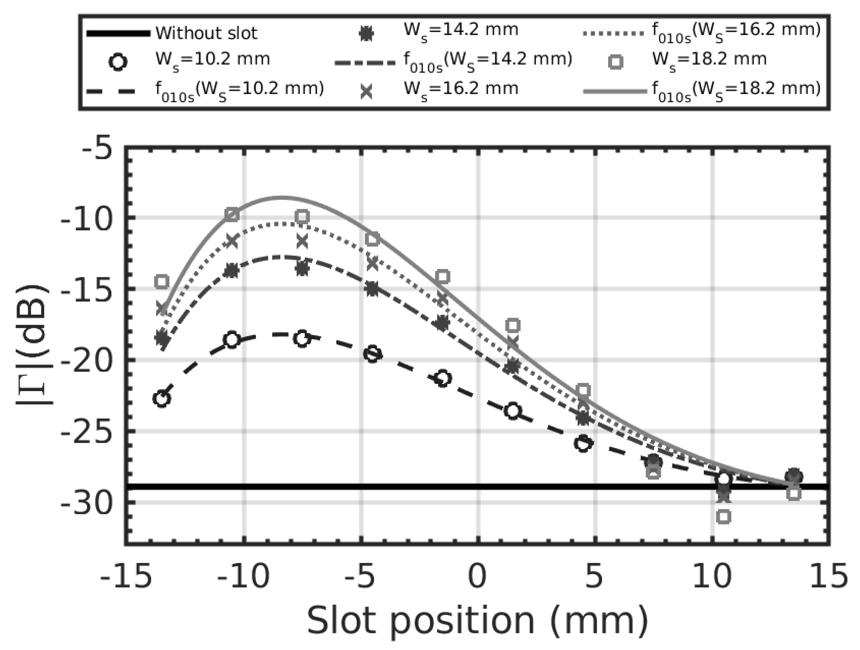 Electronics 11 00129 g007