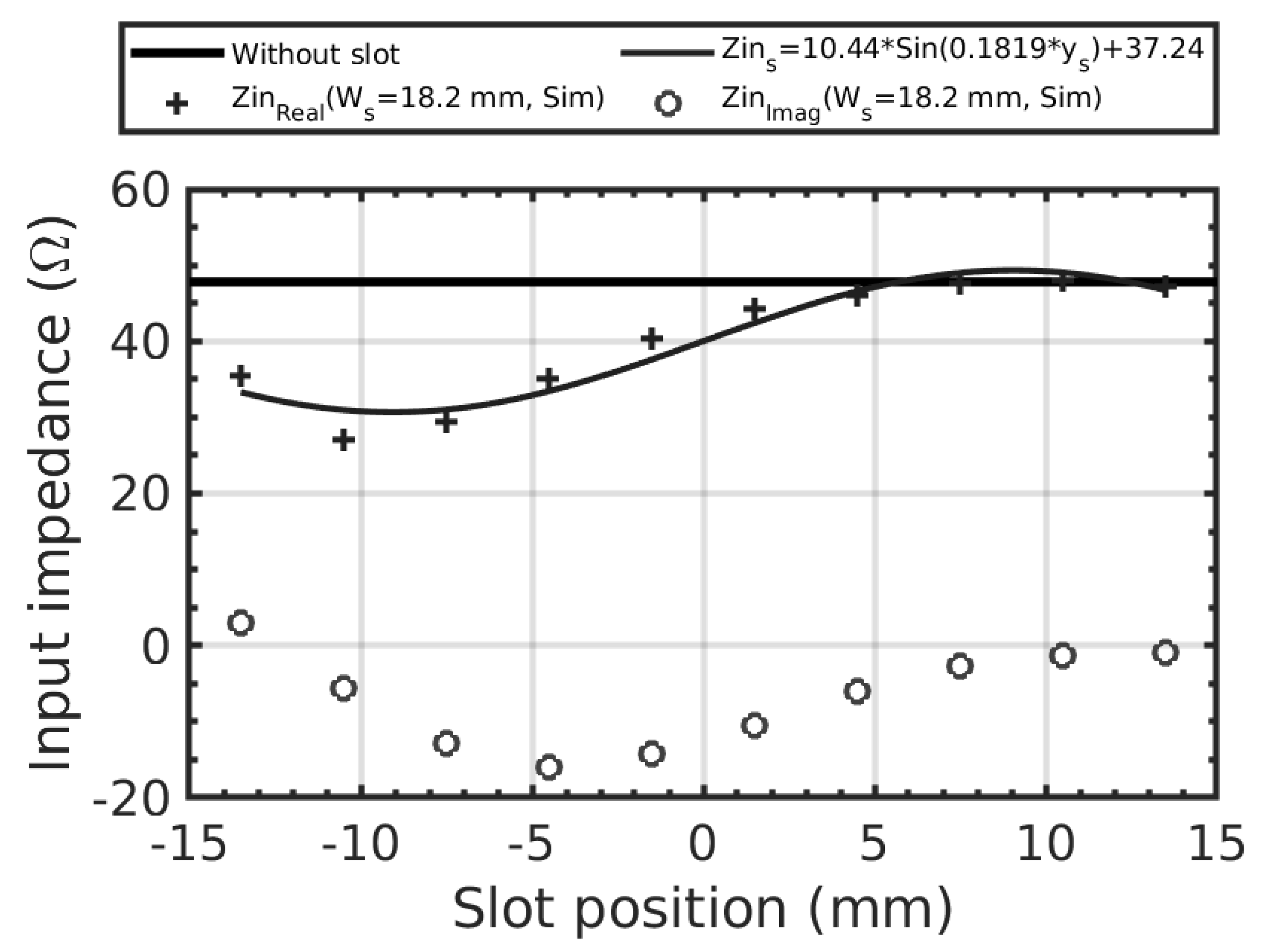 Electronics 11 00129 g008