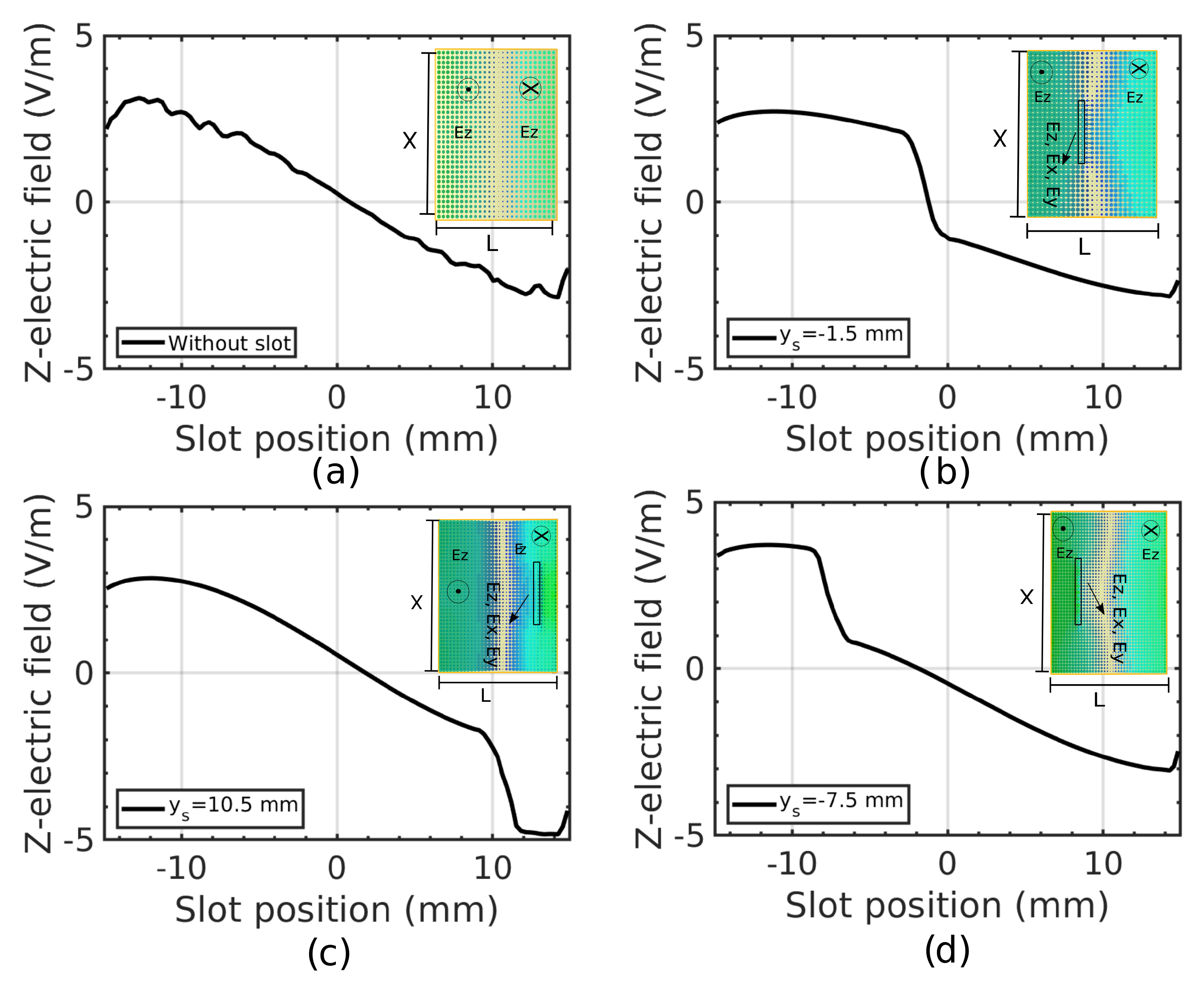 Electronics 11 00129 g011