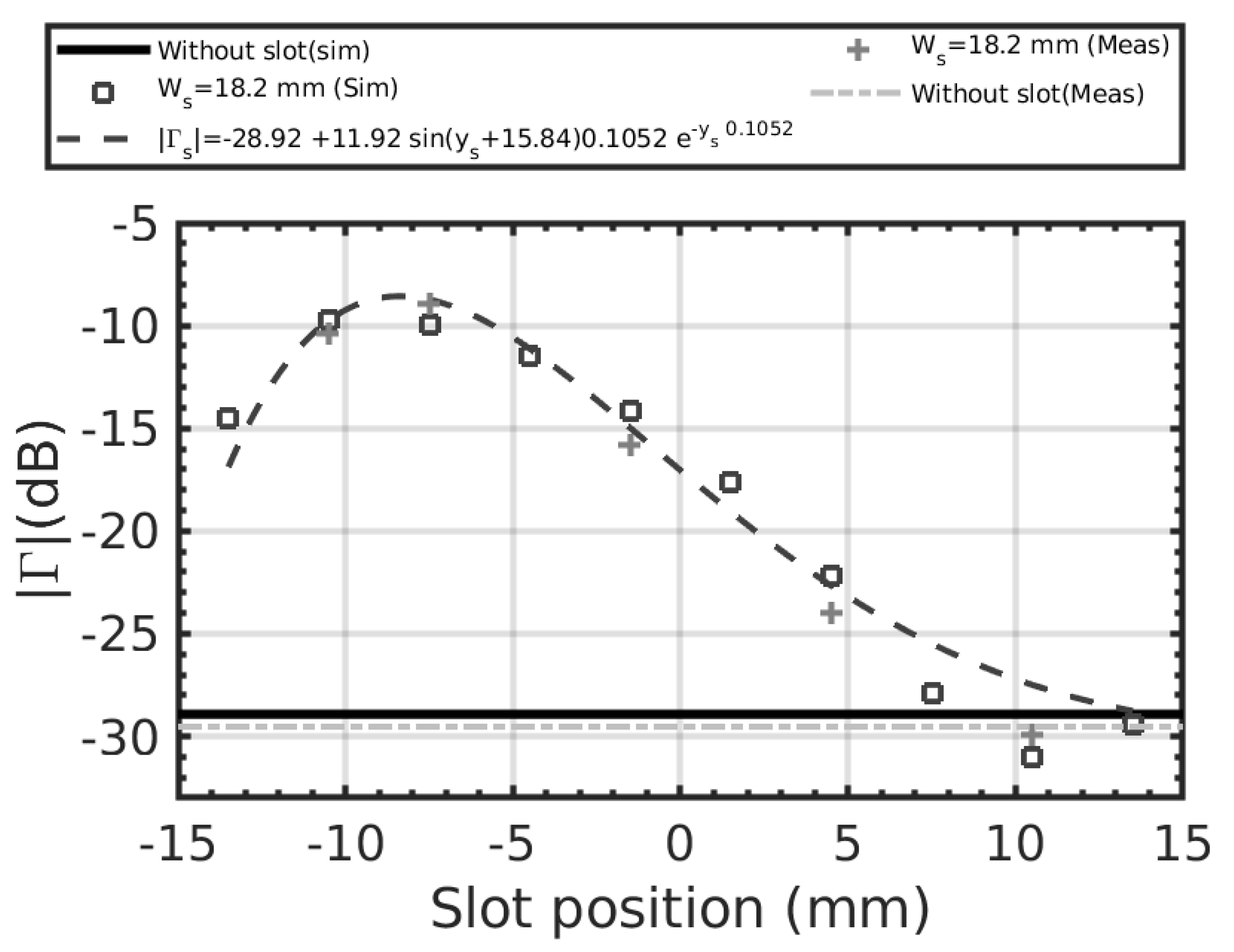 Electronics 11 00129 g013