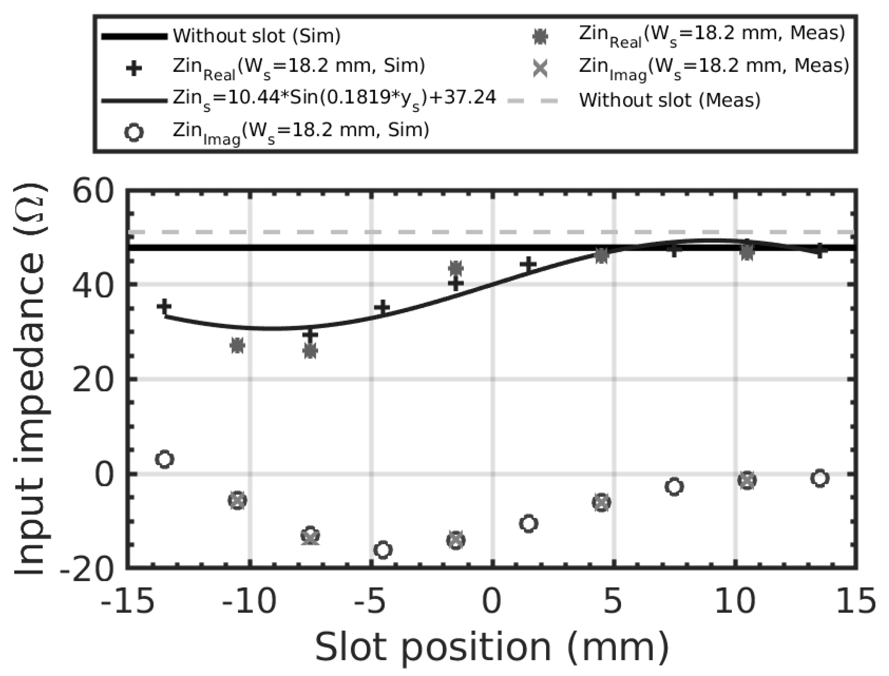 Electronics 11 00129 g014