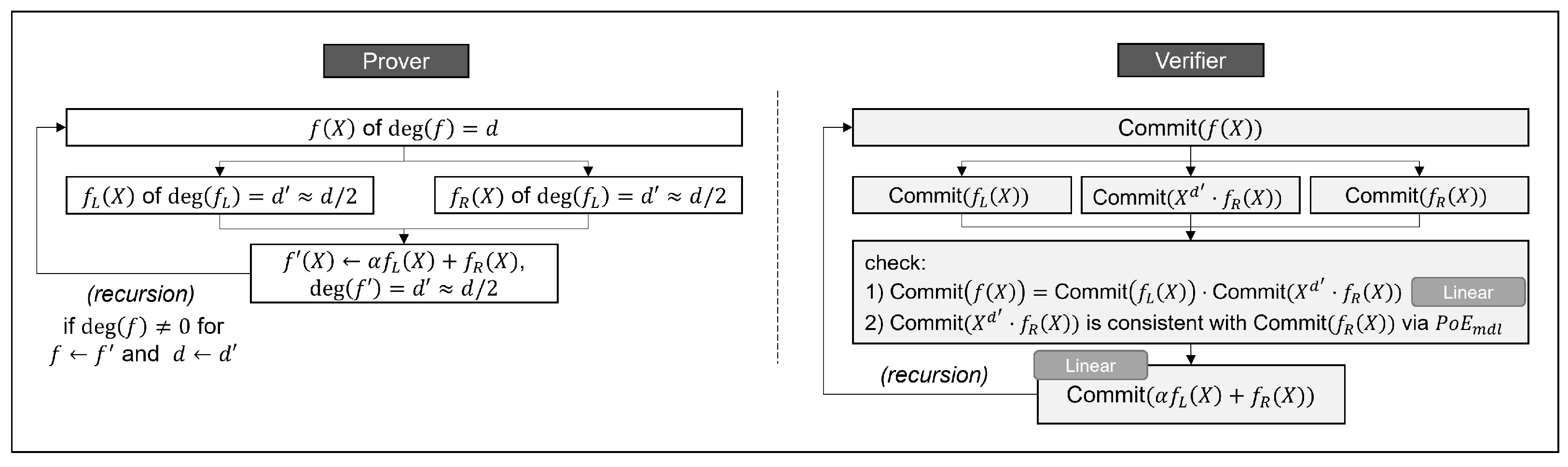 Electronics 11 00131 g003
