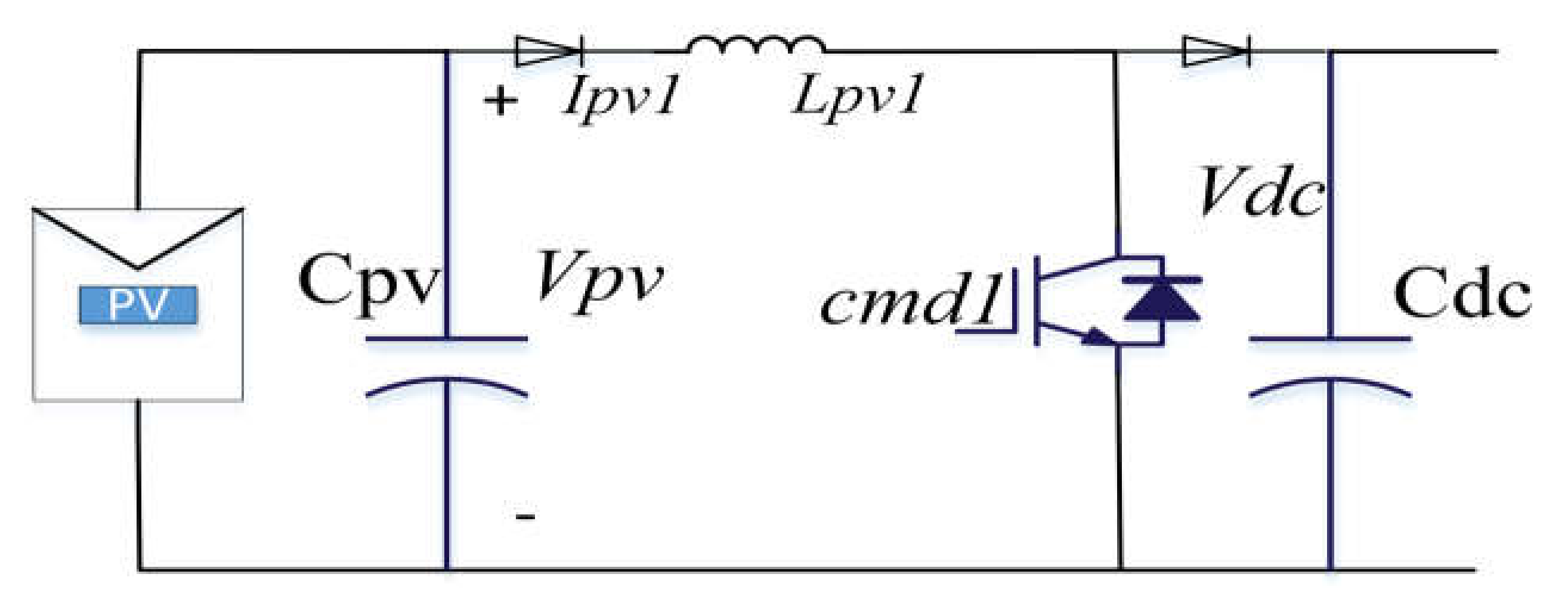 Electronics 11 00133 g006