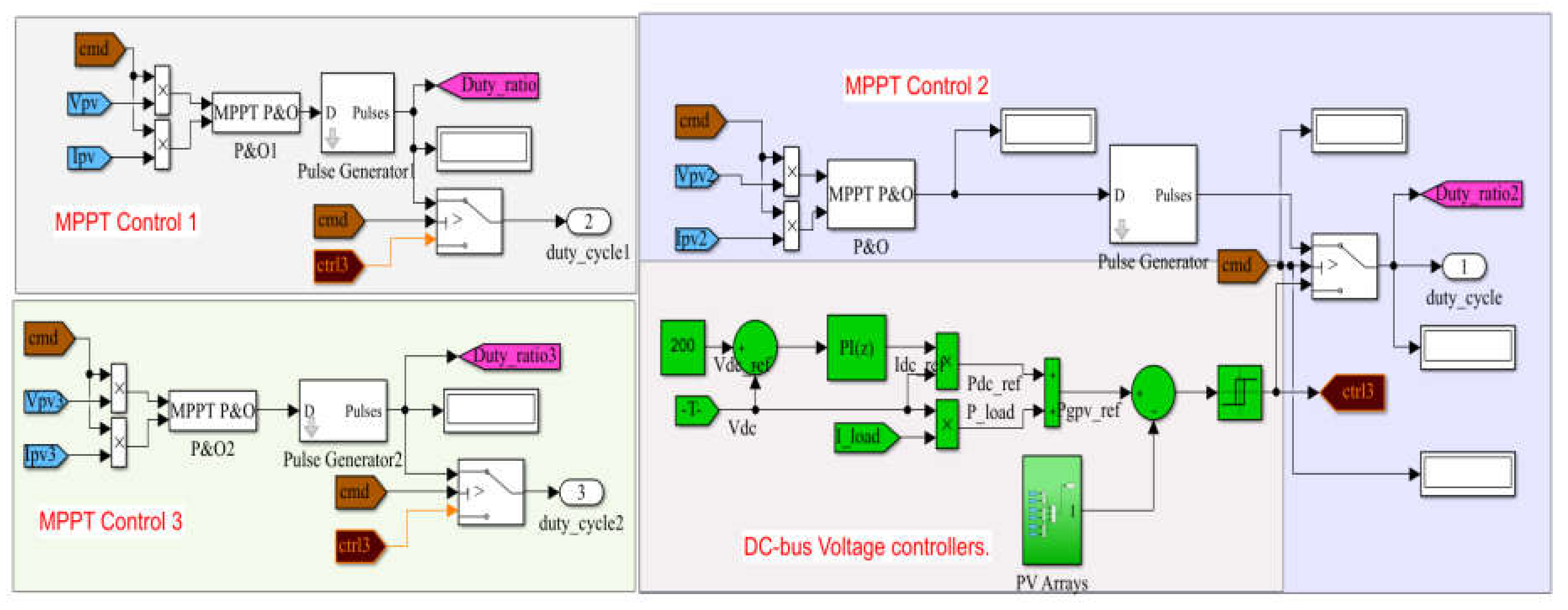 Electronics 11 00133 g008