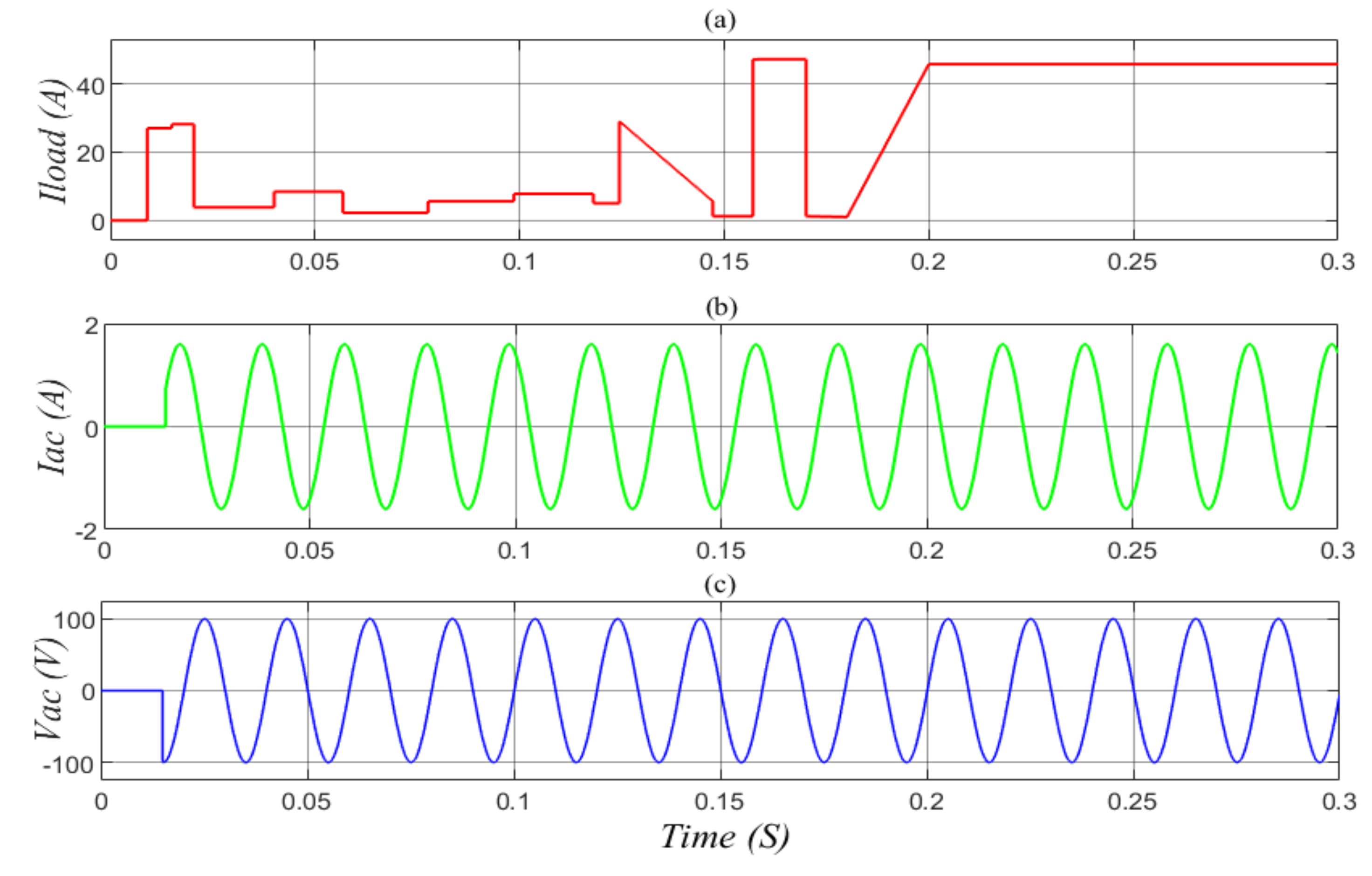 Electronics 11 00133 g009