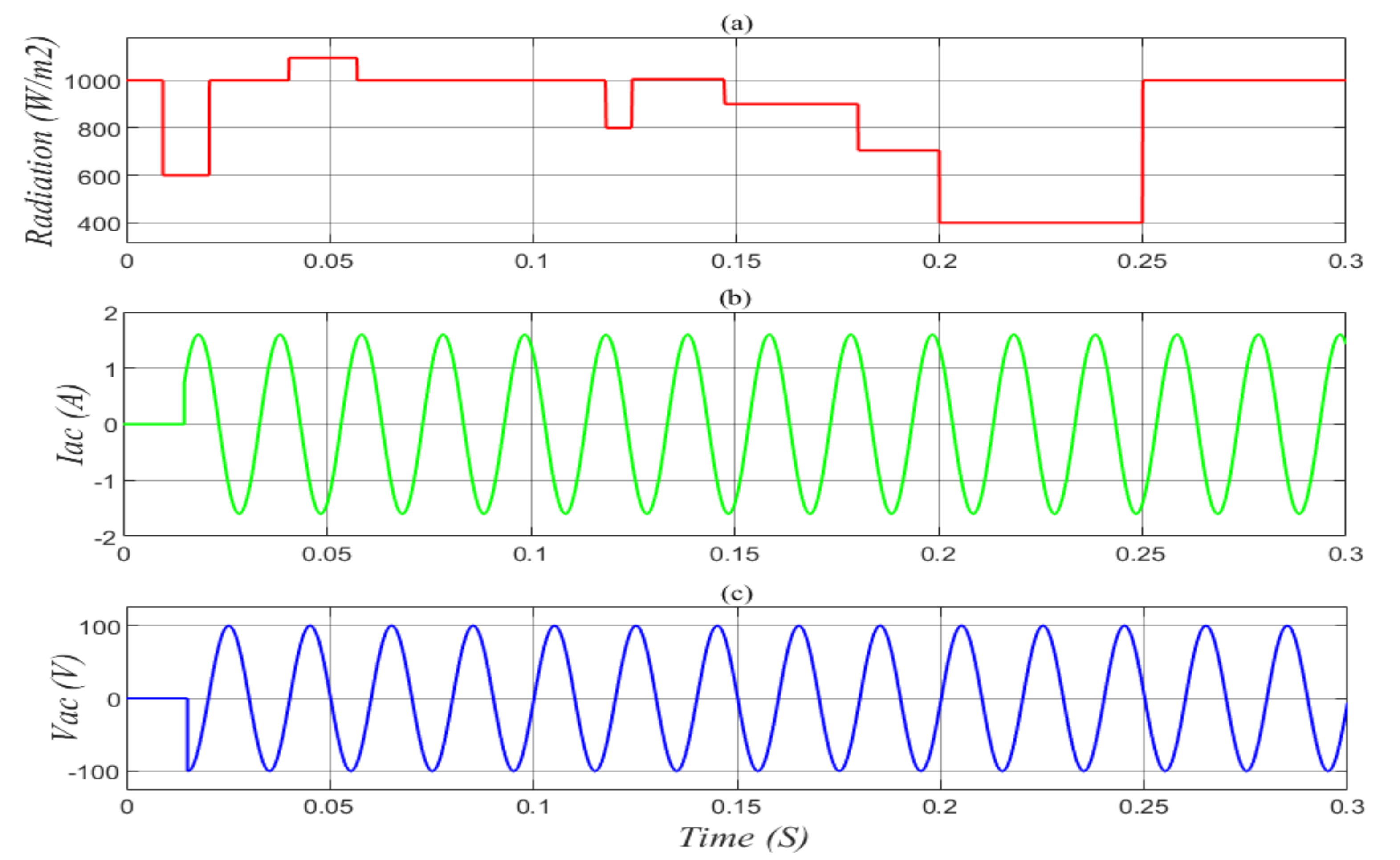 Electronics 11 00133 g013