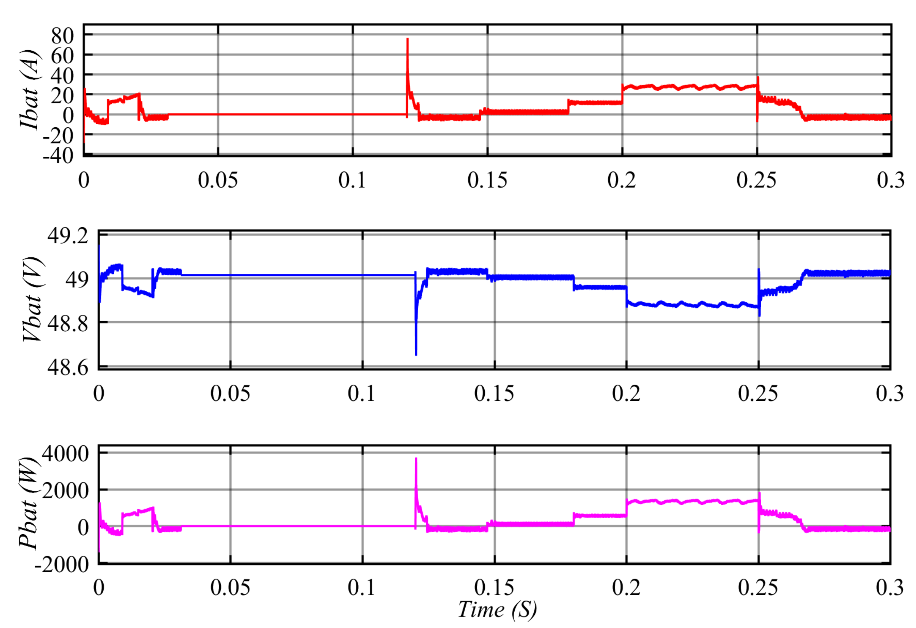 Electronics 11 00133 g016