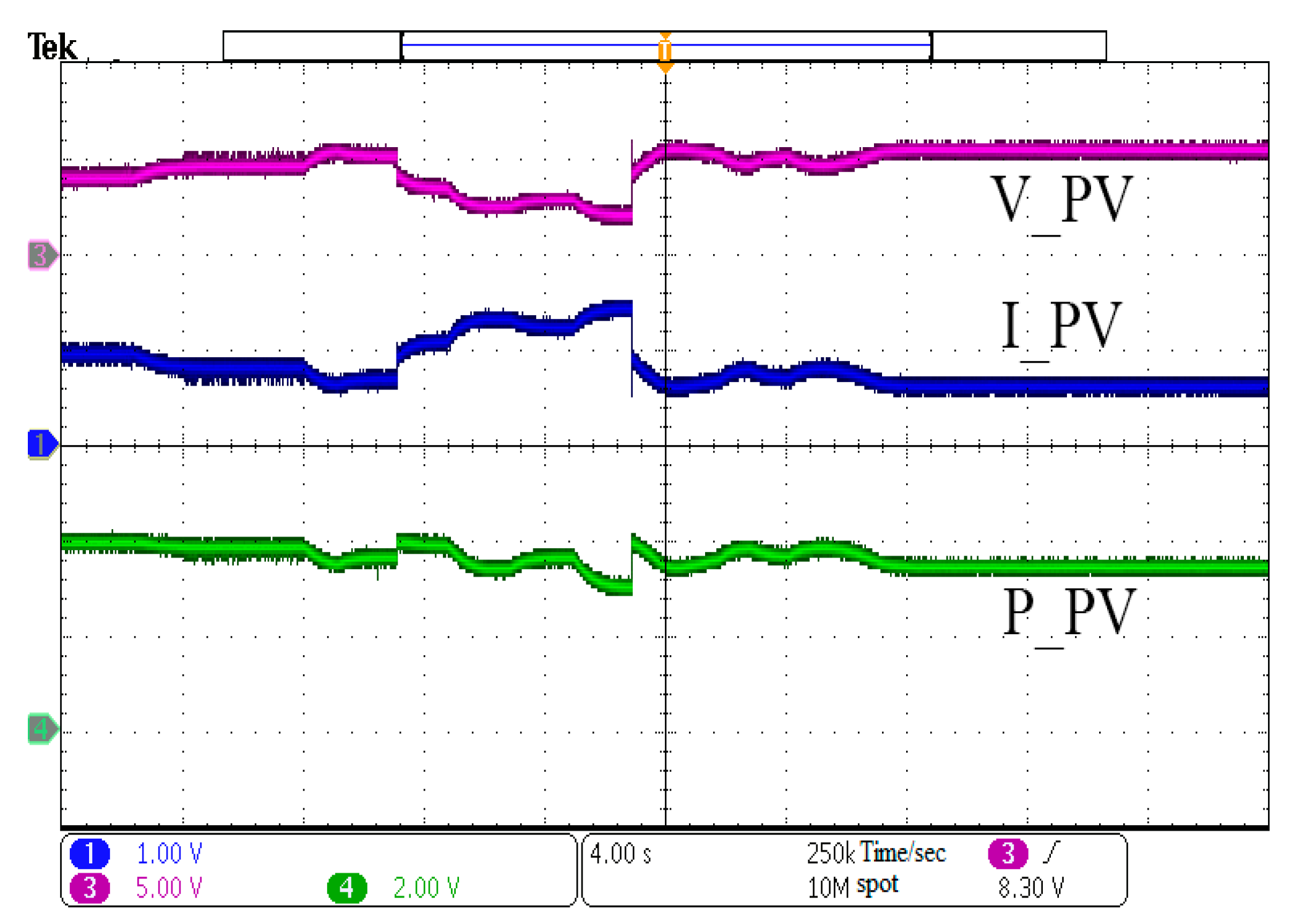 Electronics 11 00133 g019