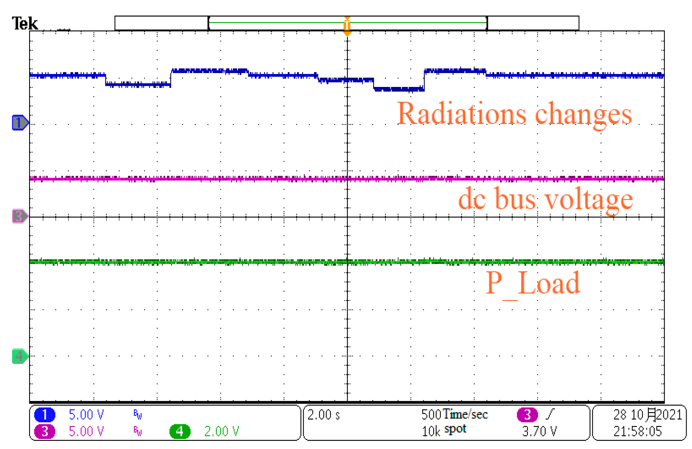 Electronics 11 00133 g022