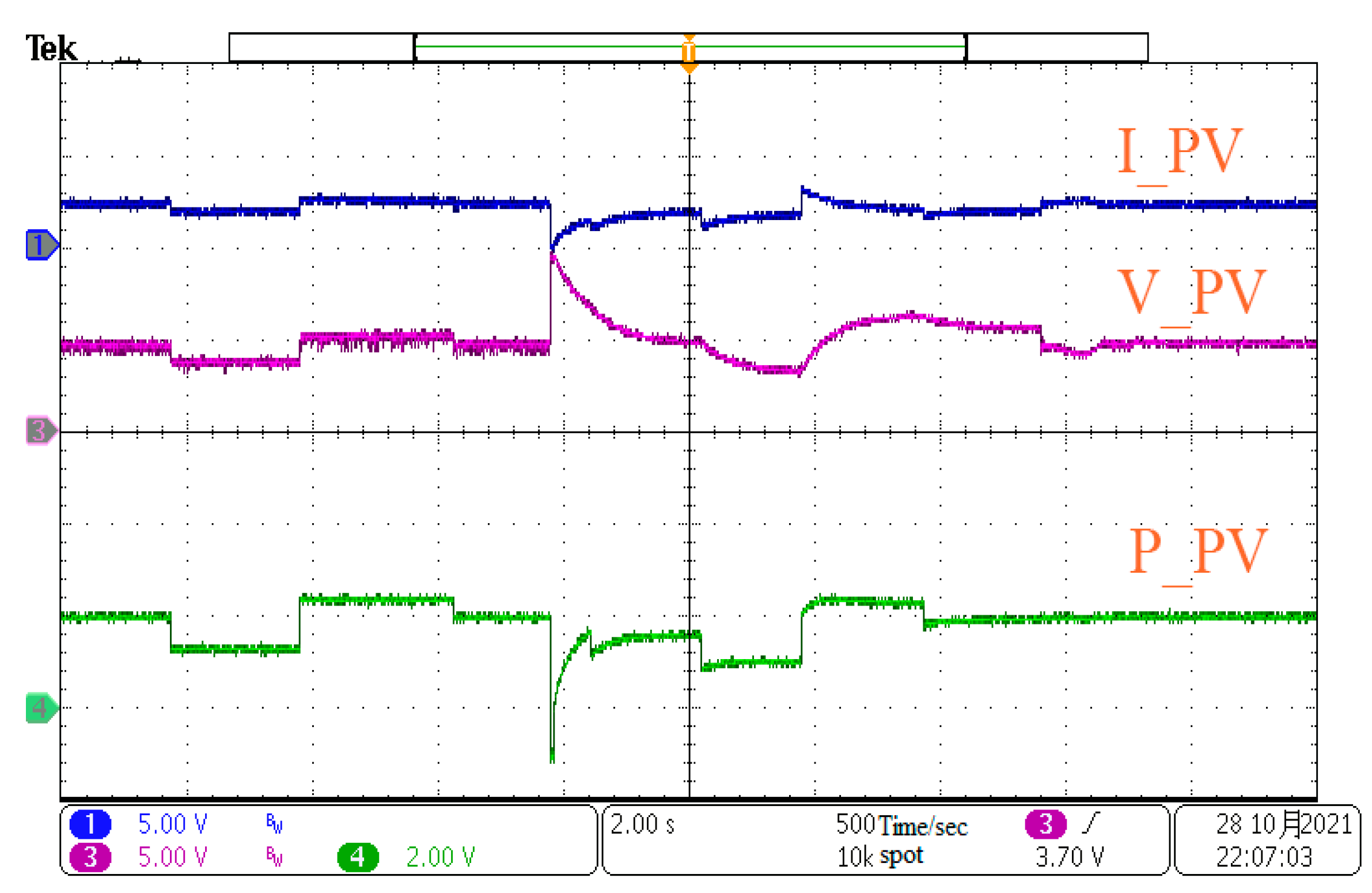 Electronics 11 00133 g023