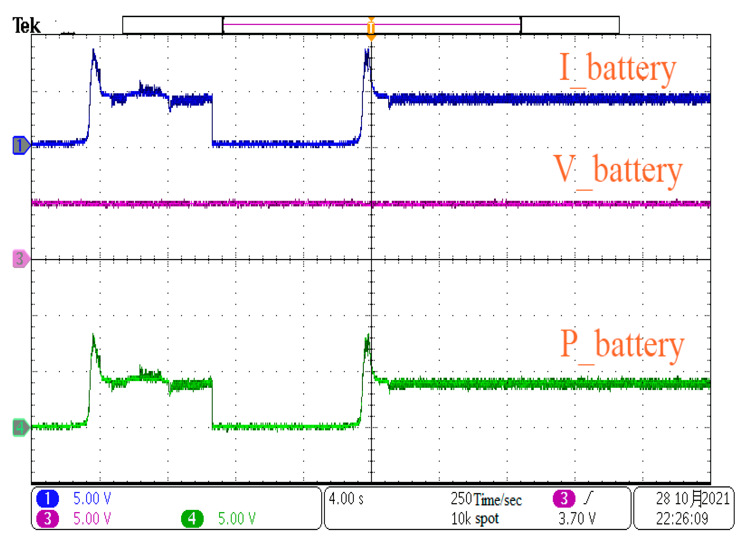 Electronics 11 00133 g024