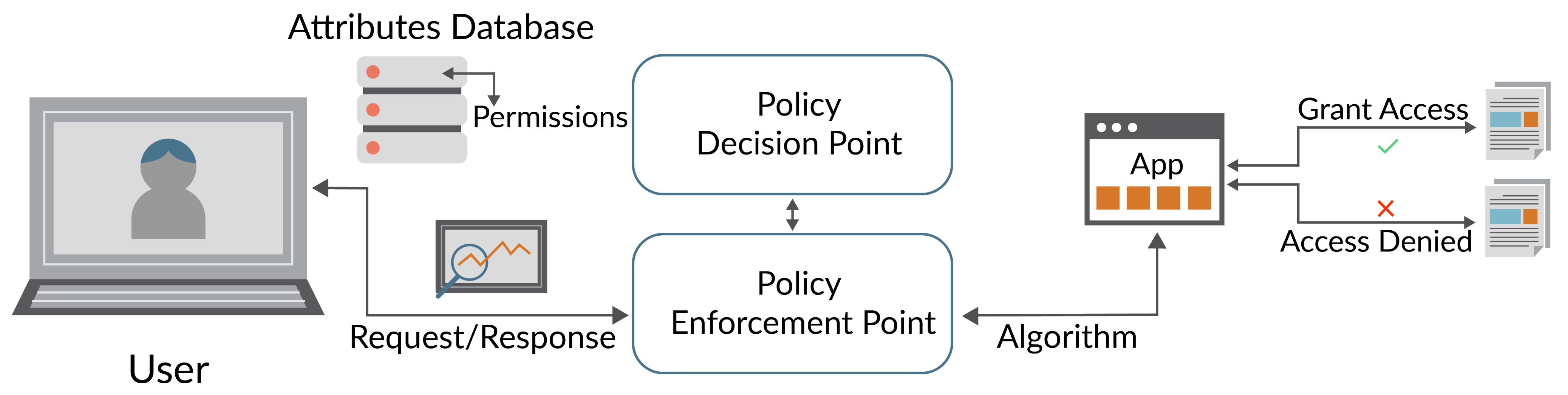 Electronics 11 00137 g003
