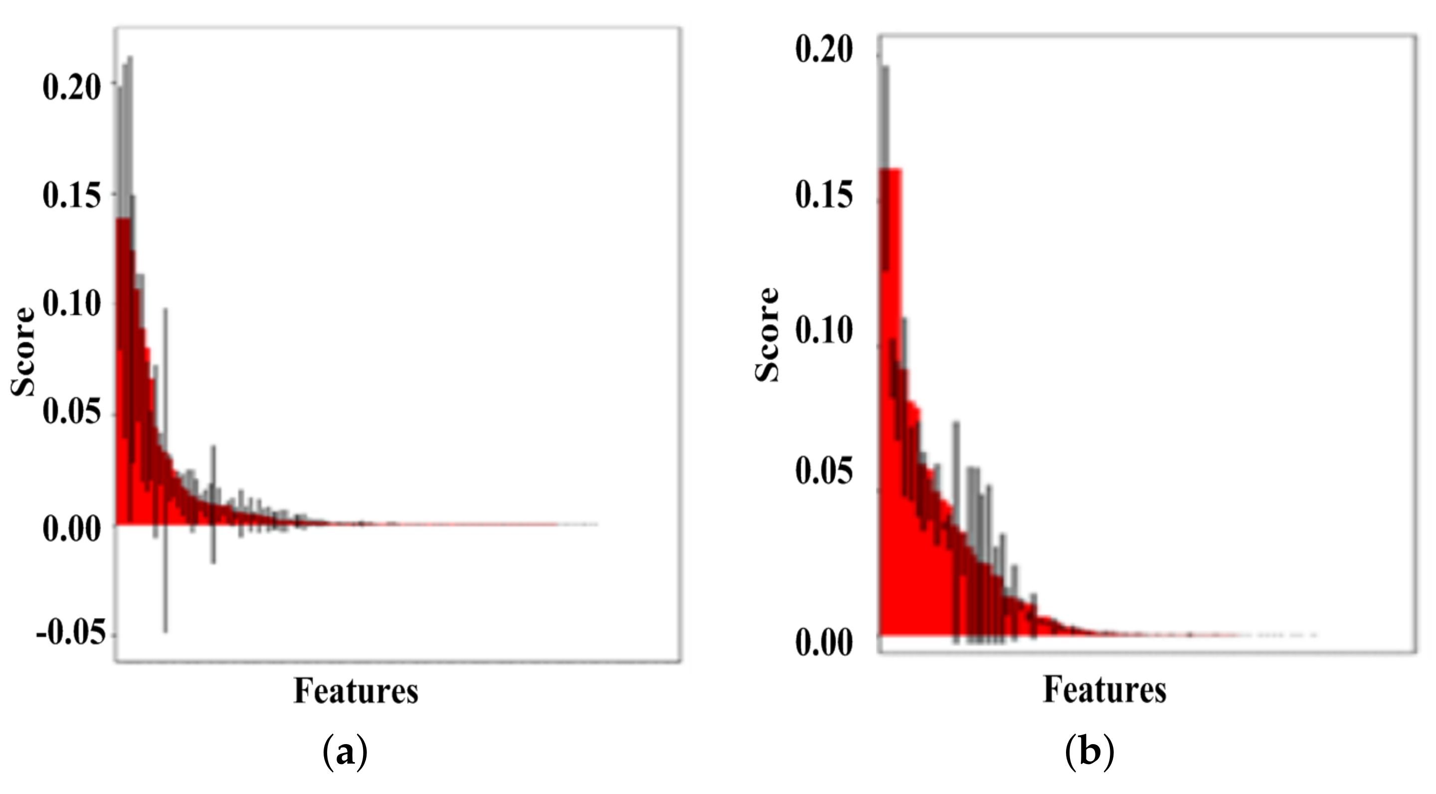 Electronics 11 00137 g006