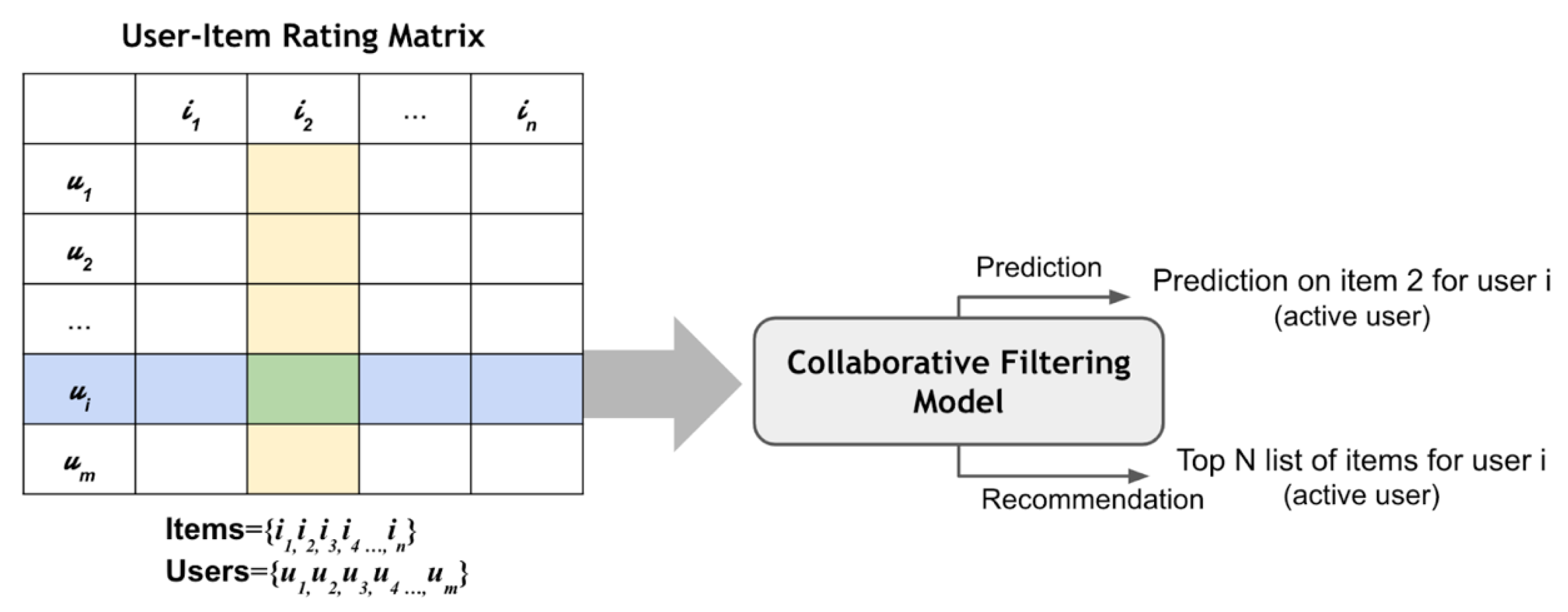 Electronics 11 00141 g007