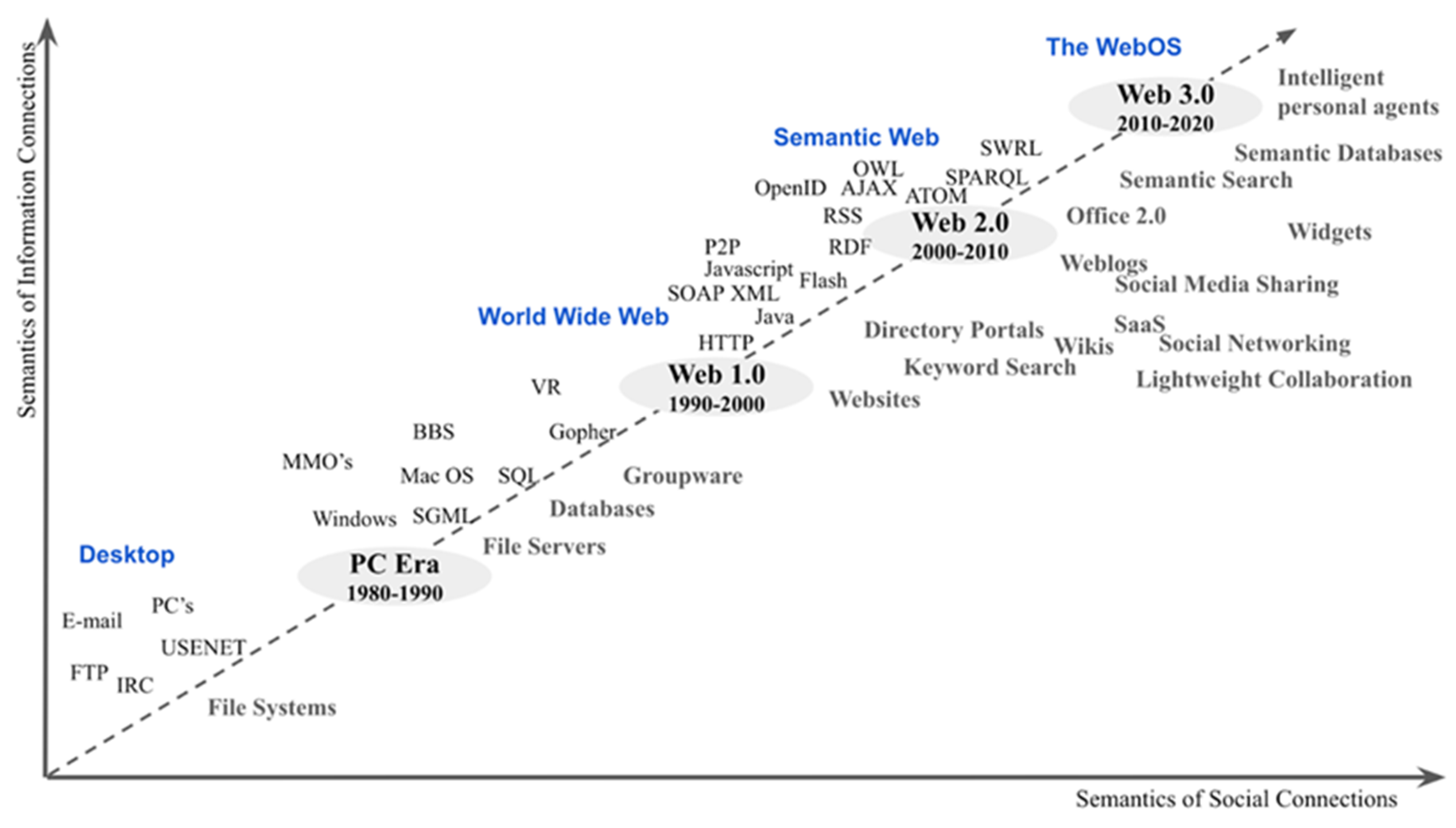 Electronics 11 00141 g009