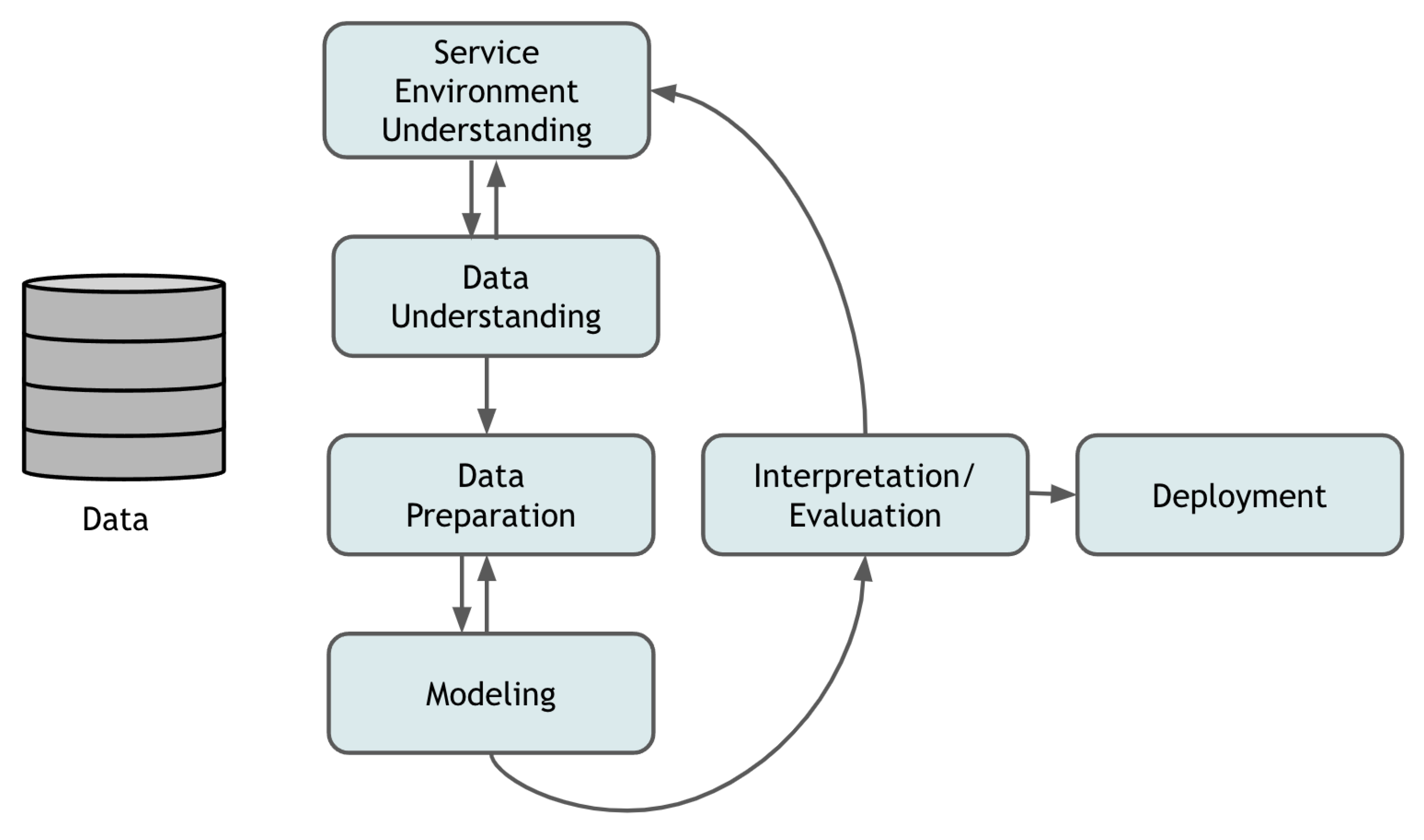 Electronics 11 00141 g012