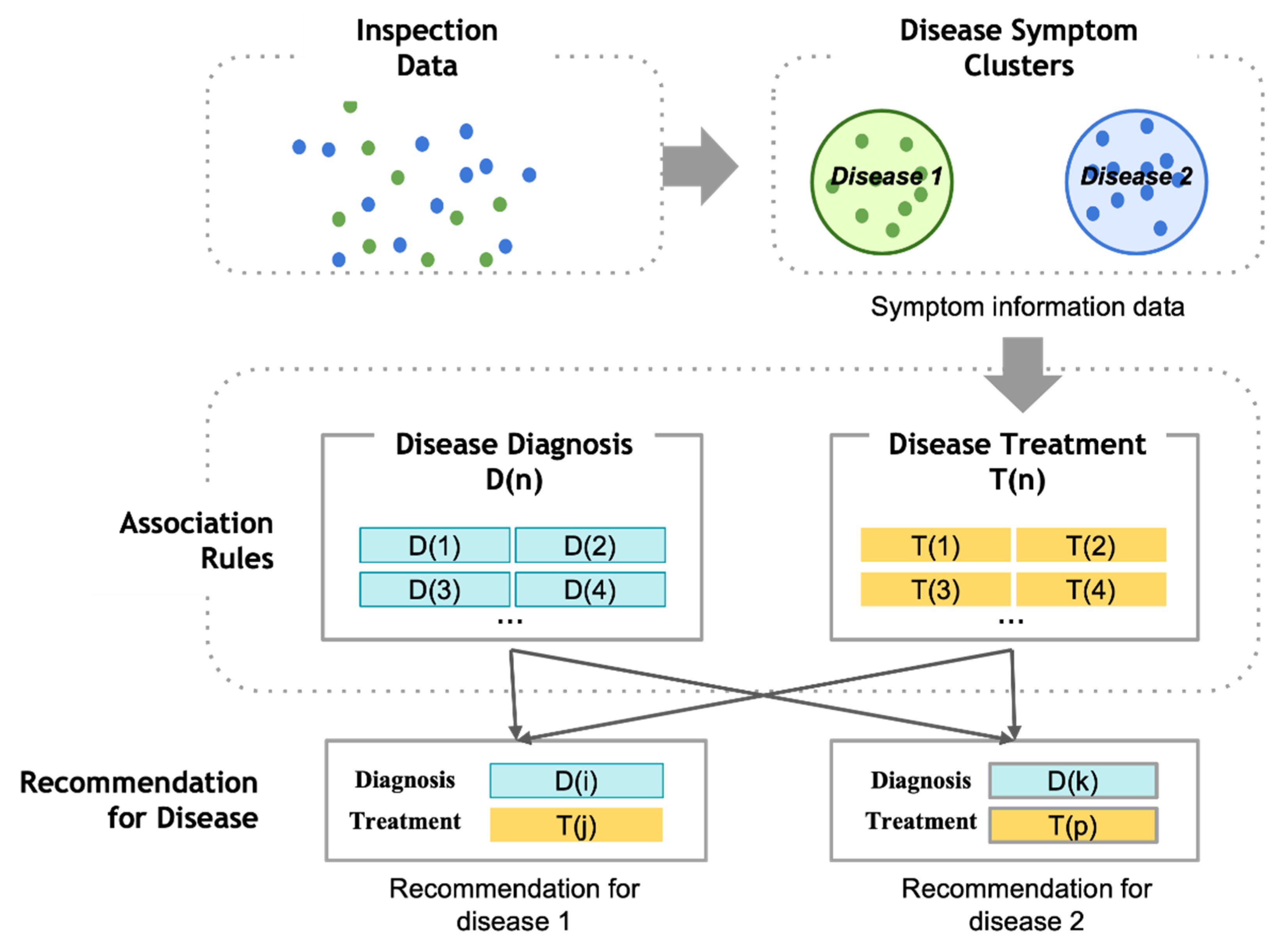 Electronics 11 00141 g020