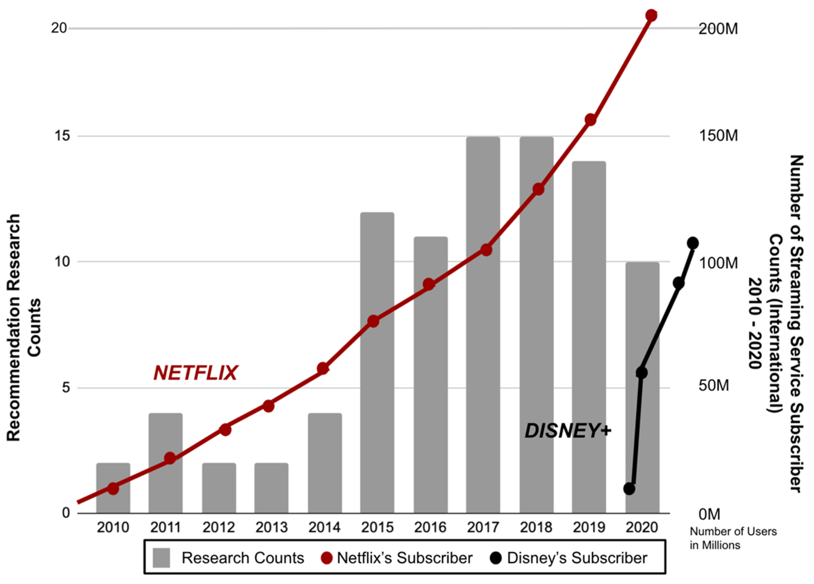 Electronics 11 00141 g023
