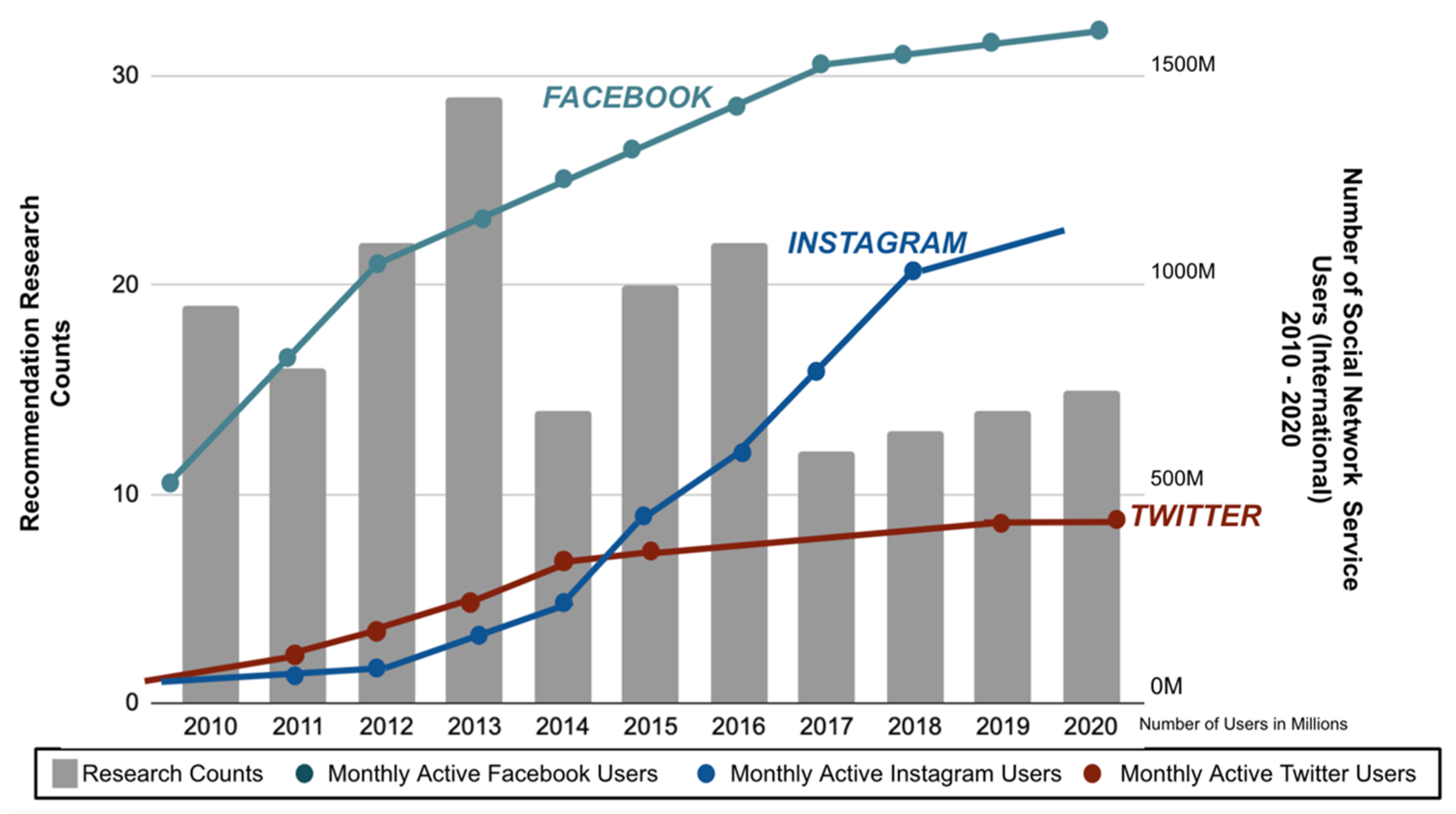 Electronics 11 00141 g024
